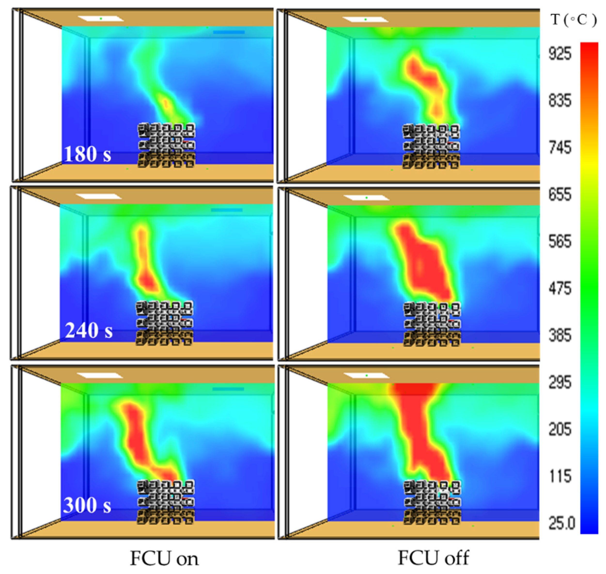 Energies Free FullText Effects of Time to Unactuate Air