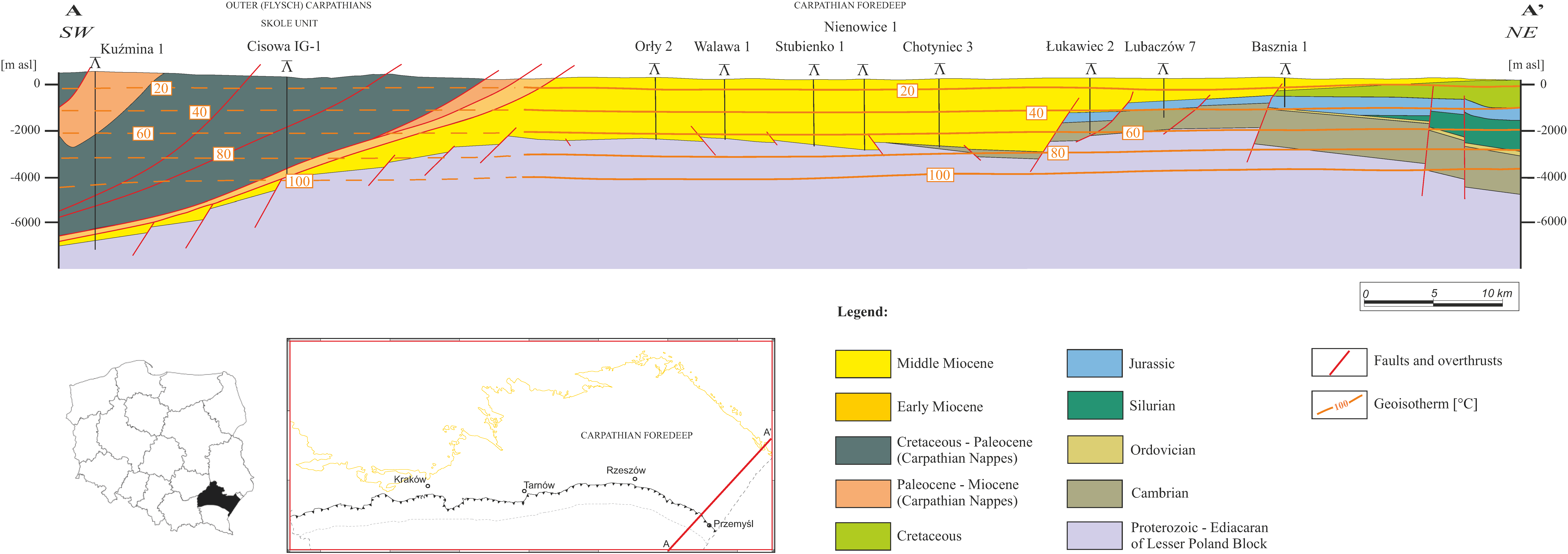 Energies 14 03102 g003