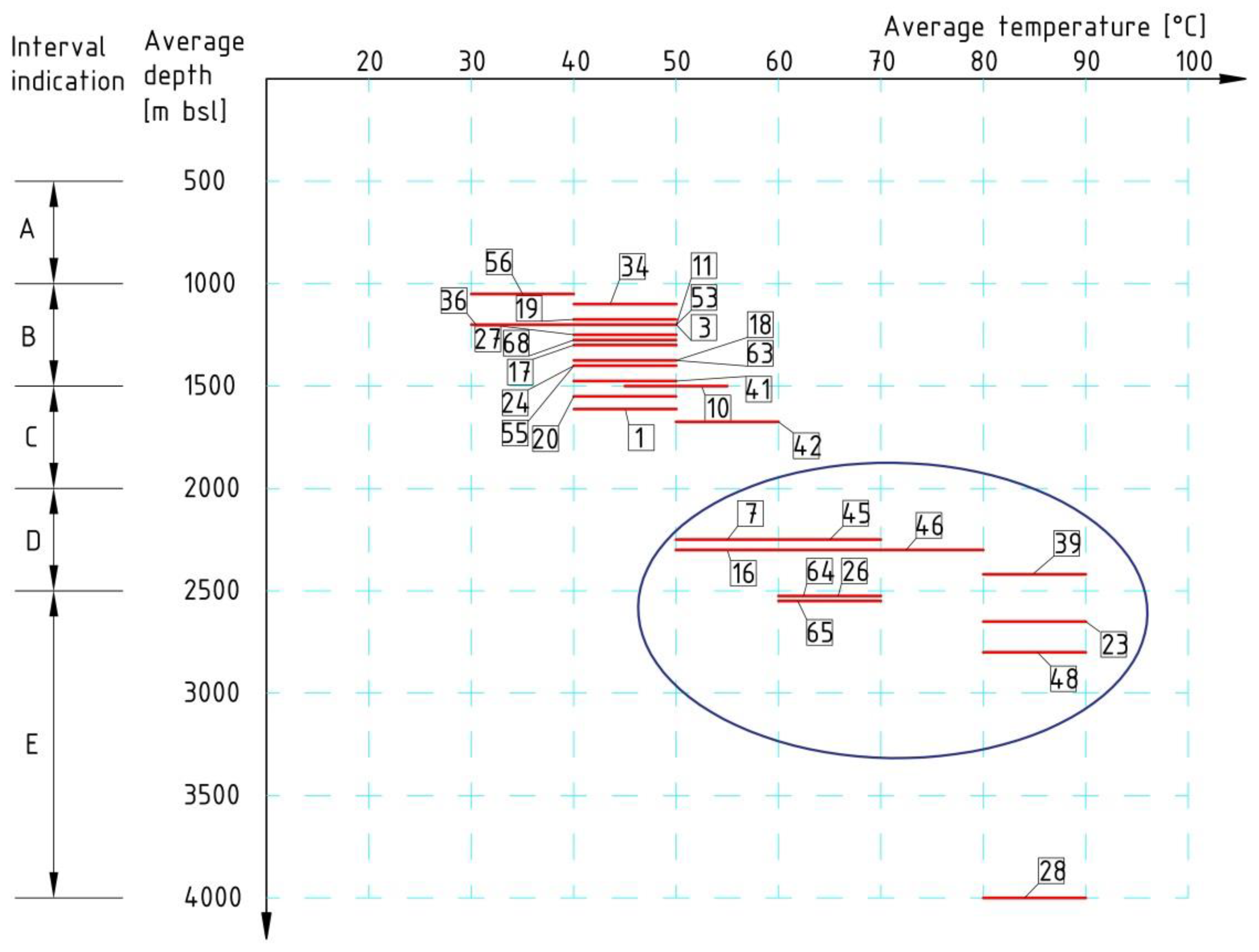 Energies 14 03102 g009