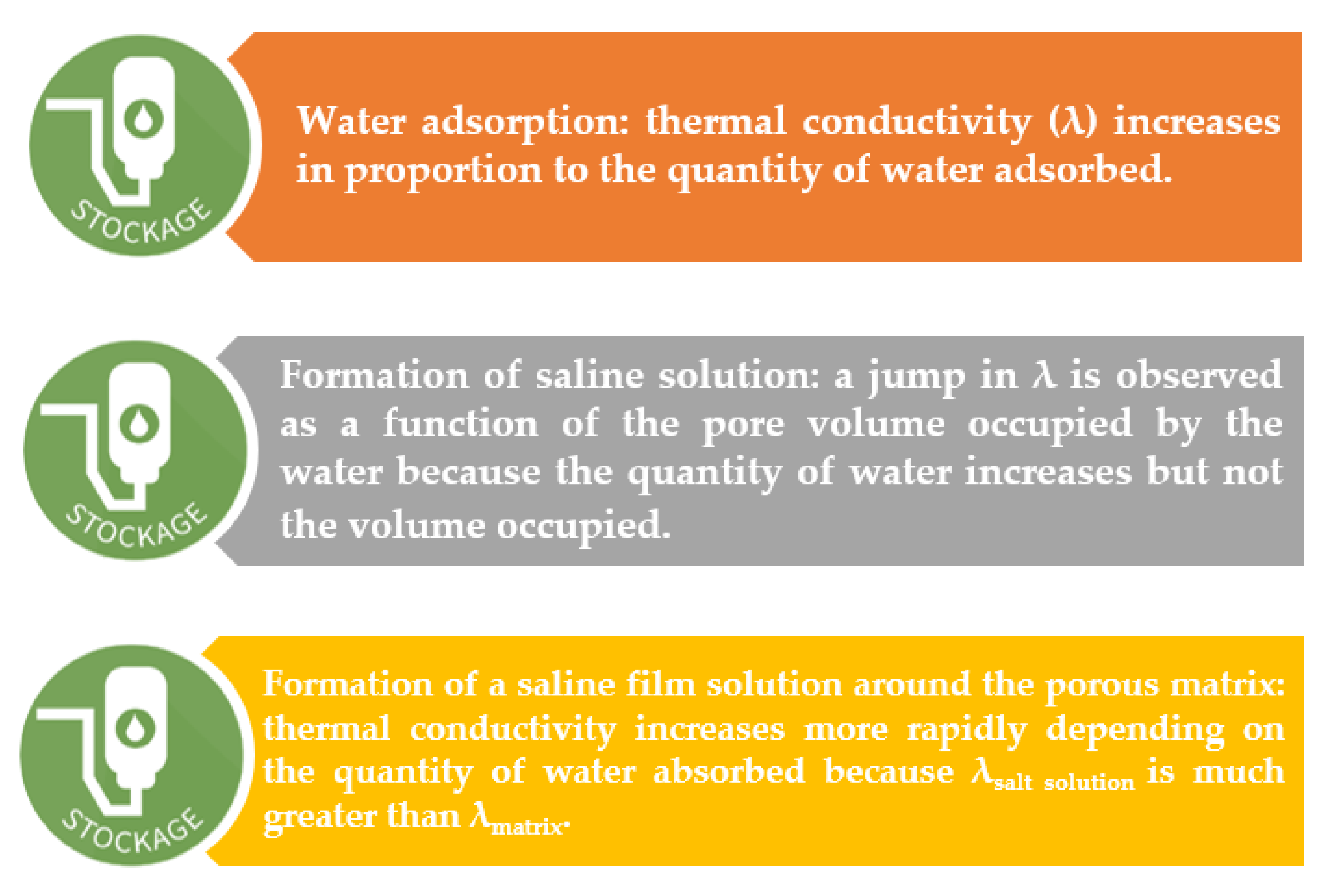 Energies 14 03105 g008