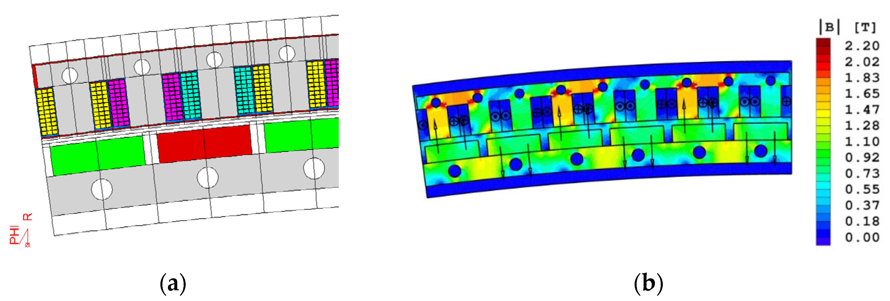Energies 14 03106 g009