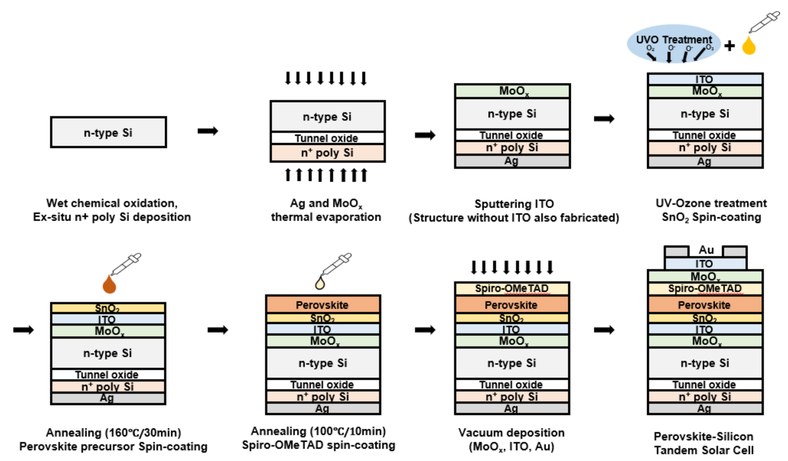 Energies 14 03108 g002 Energies 14 03108 g002