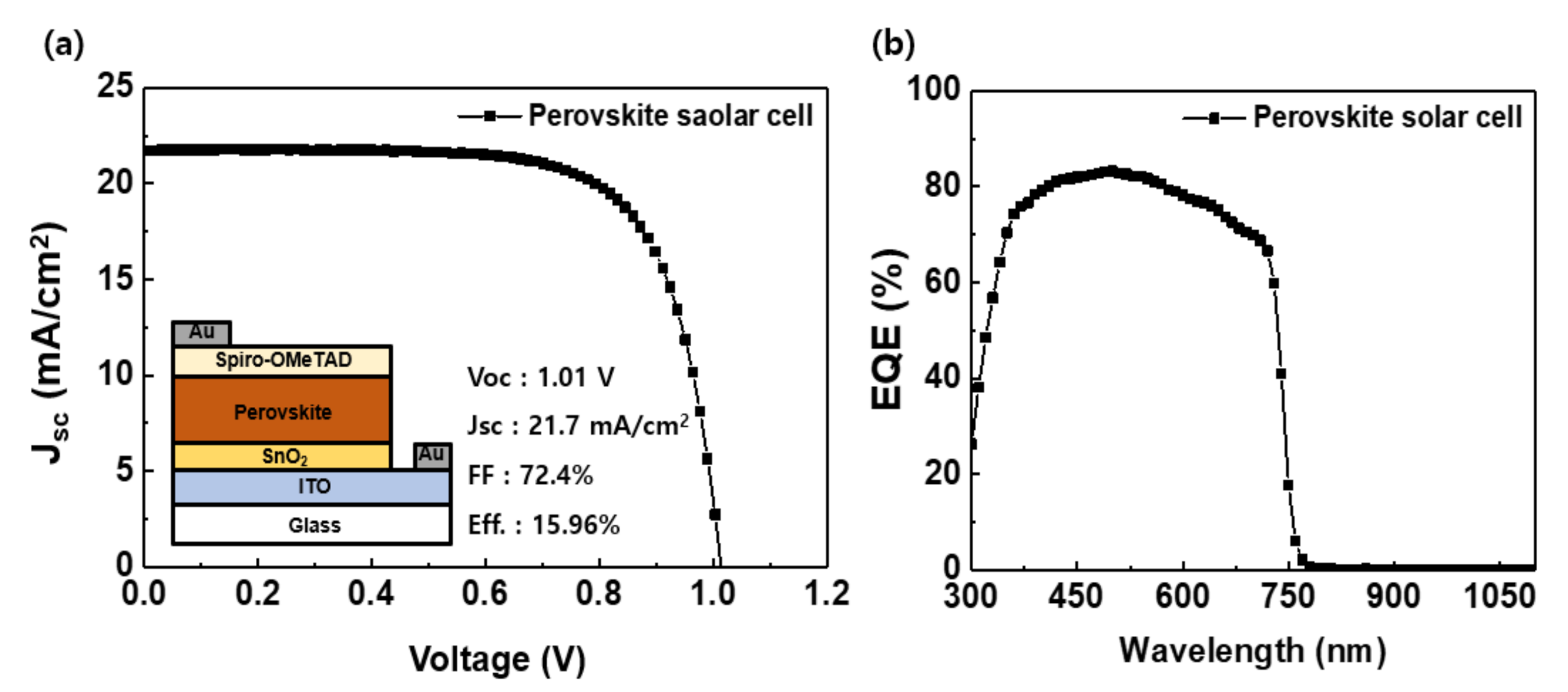 Energies 14 03108 g004 Energies 14 03108 g004