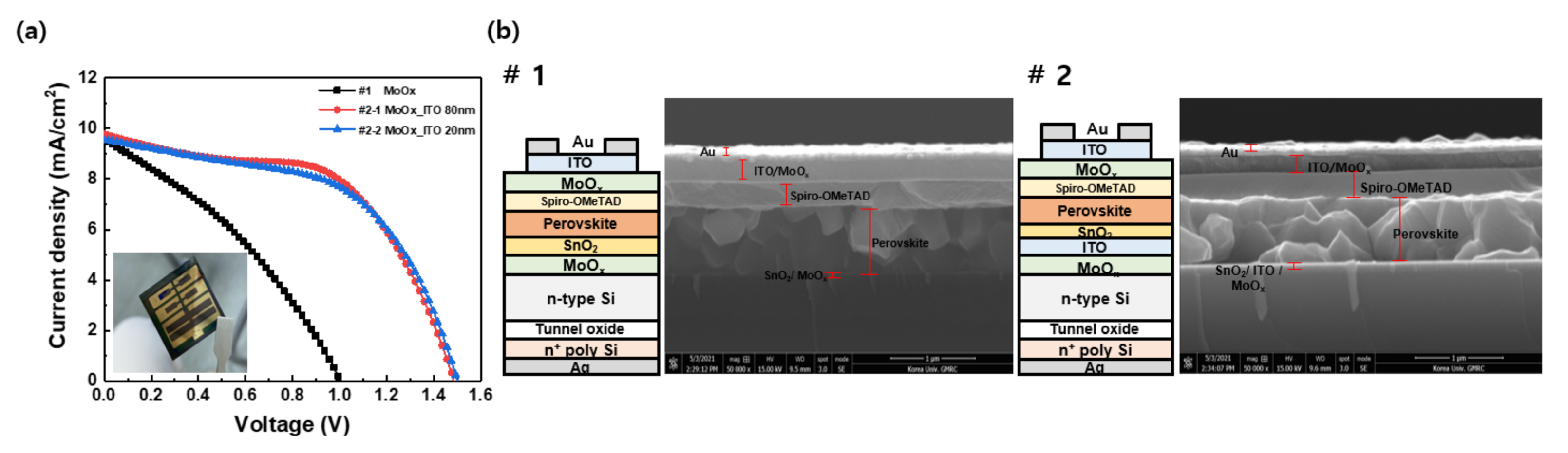 Energies 14 03108 g005 Energies 14 03108 g005