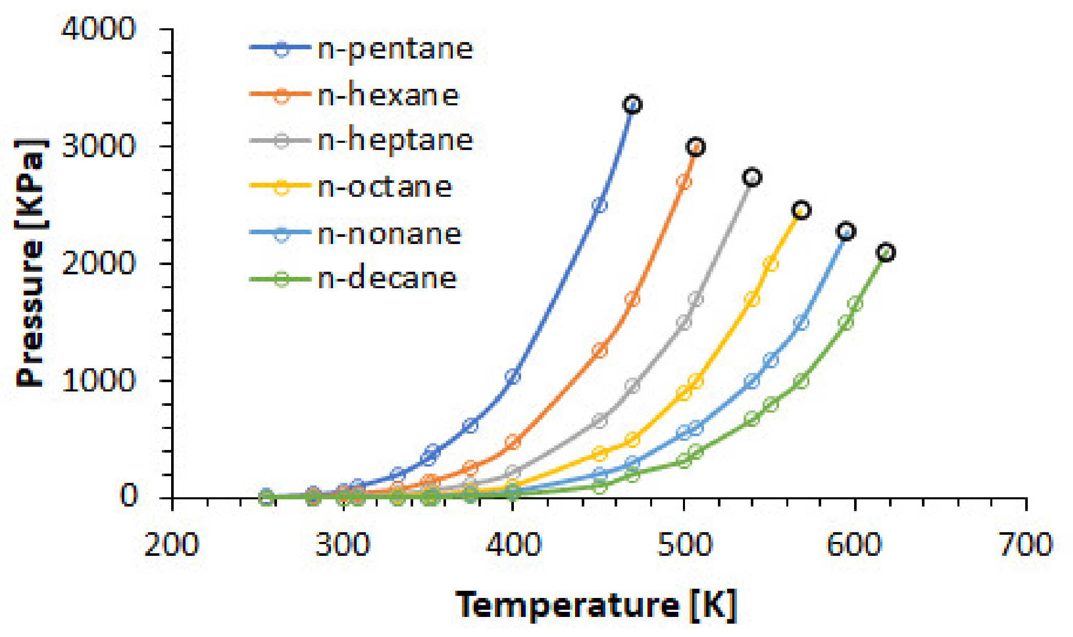Energies 14 03111 g002