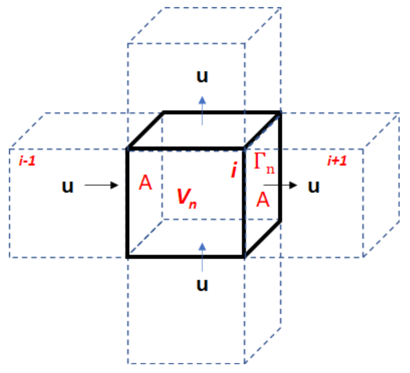 Energies 14 03111 g006