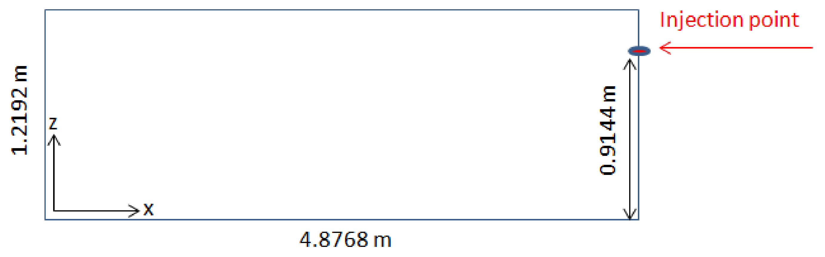 Energies 14 03111 g012