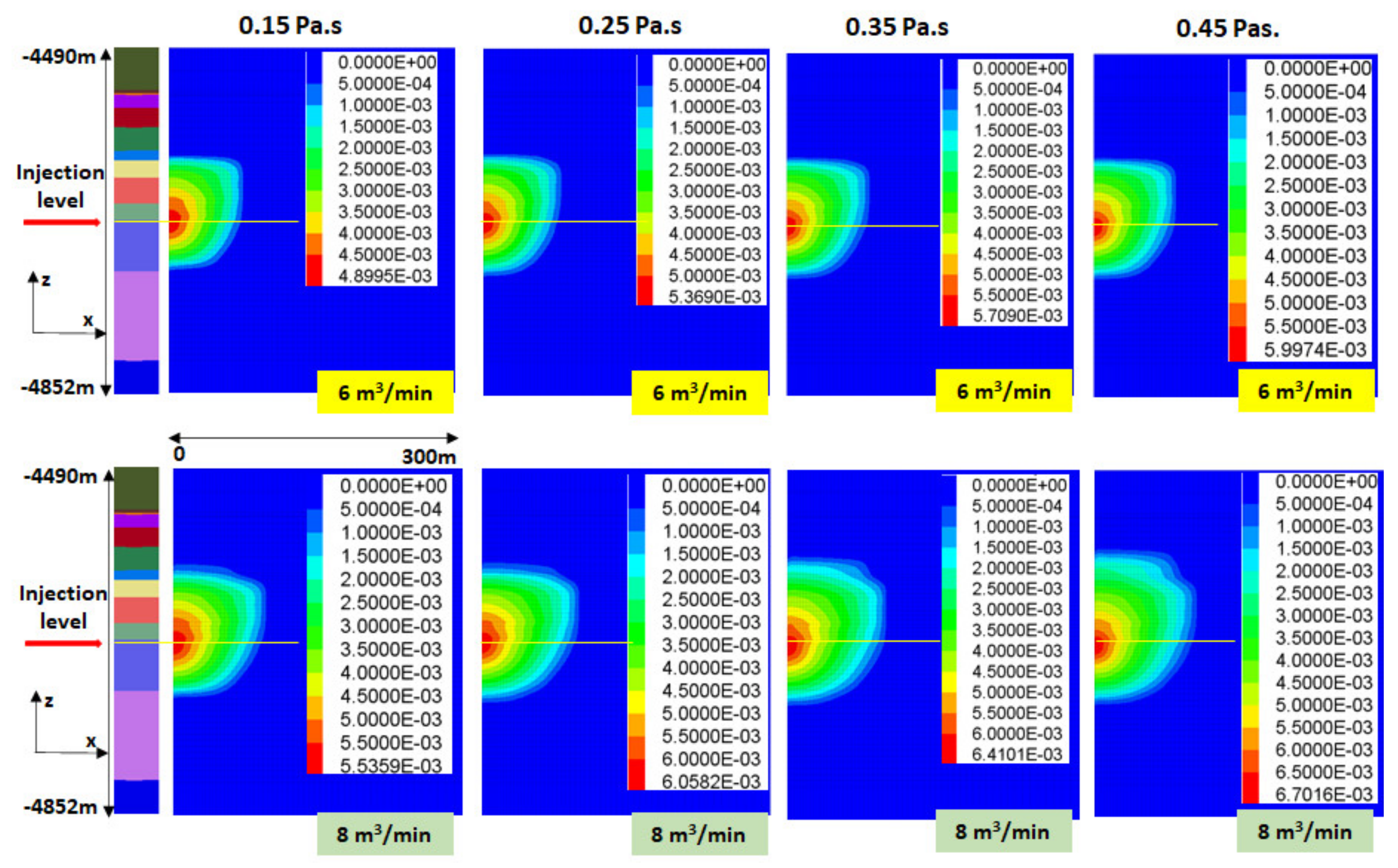 Energies 14 03111 g020