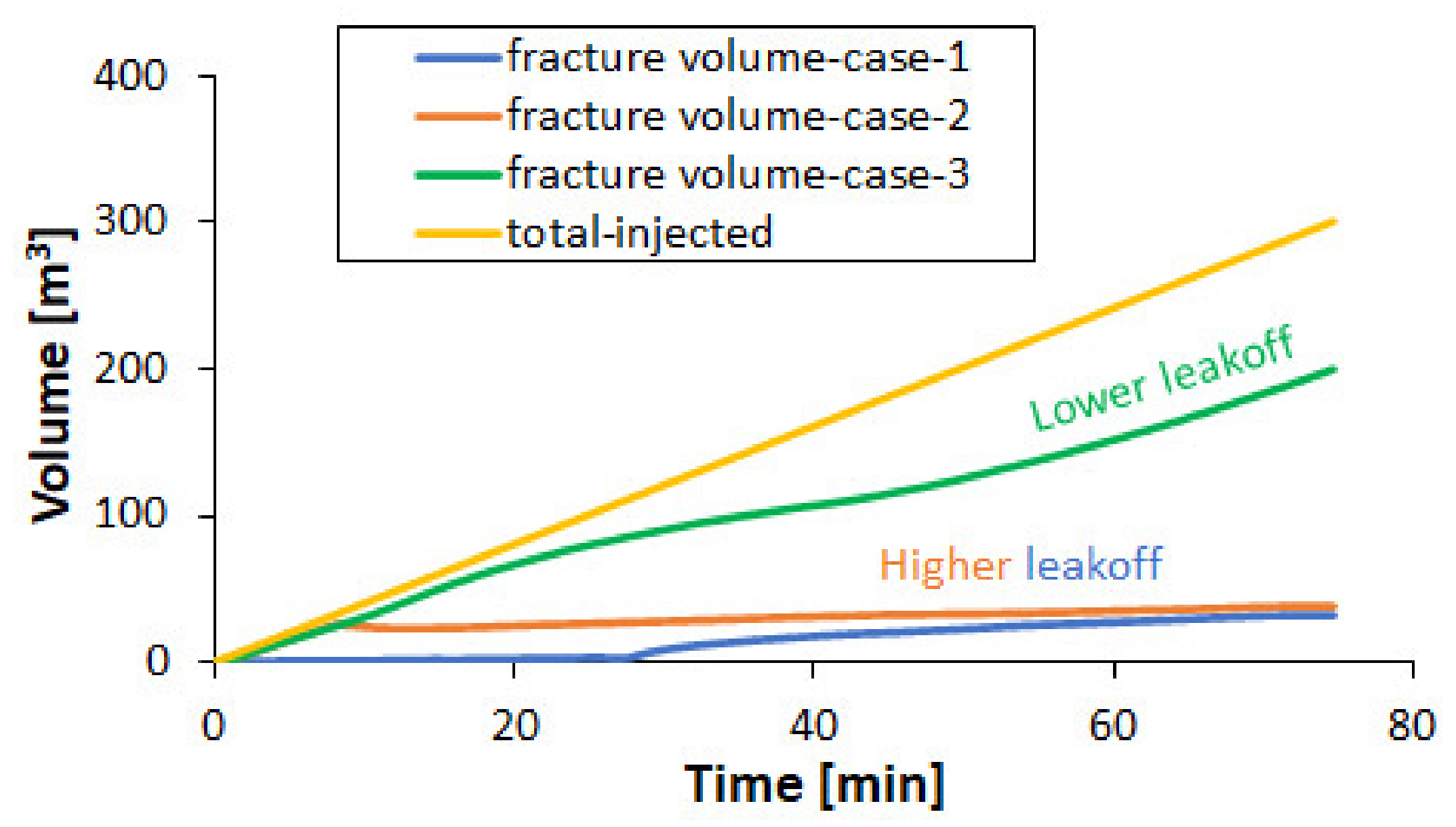 Energies 14 03111 g023