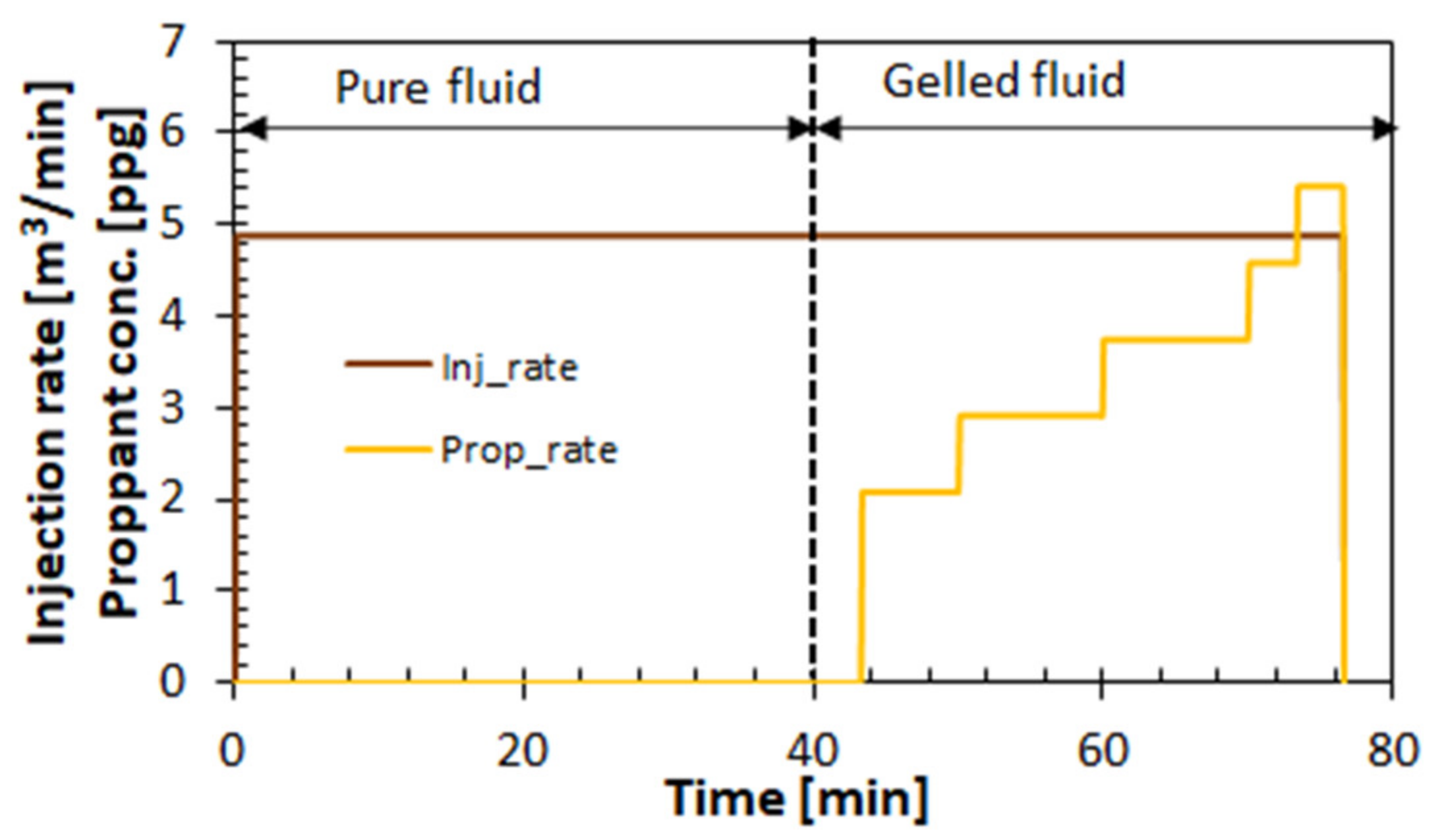 Energies 14 03111 g024