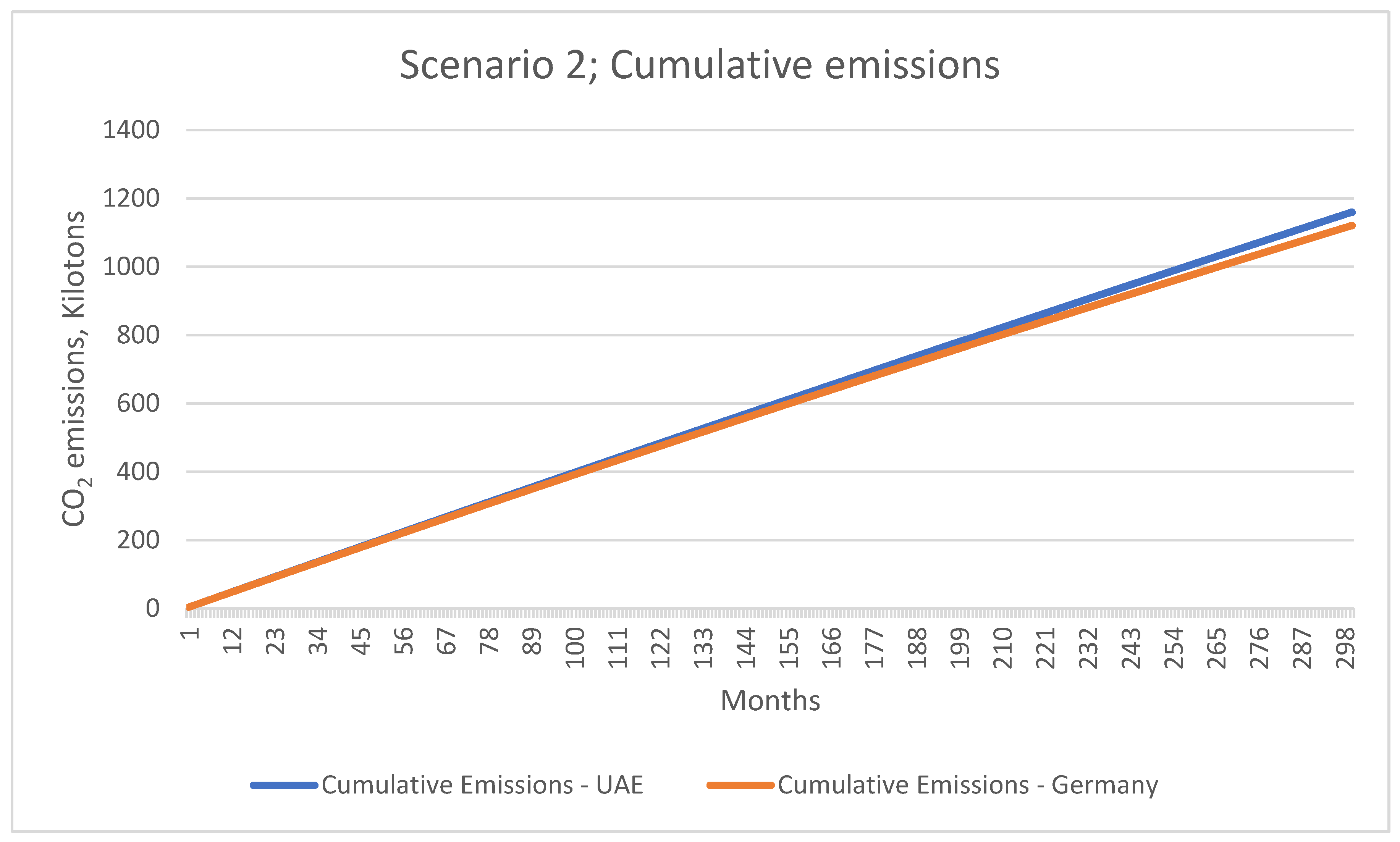 Energies 14 03115 g009
