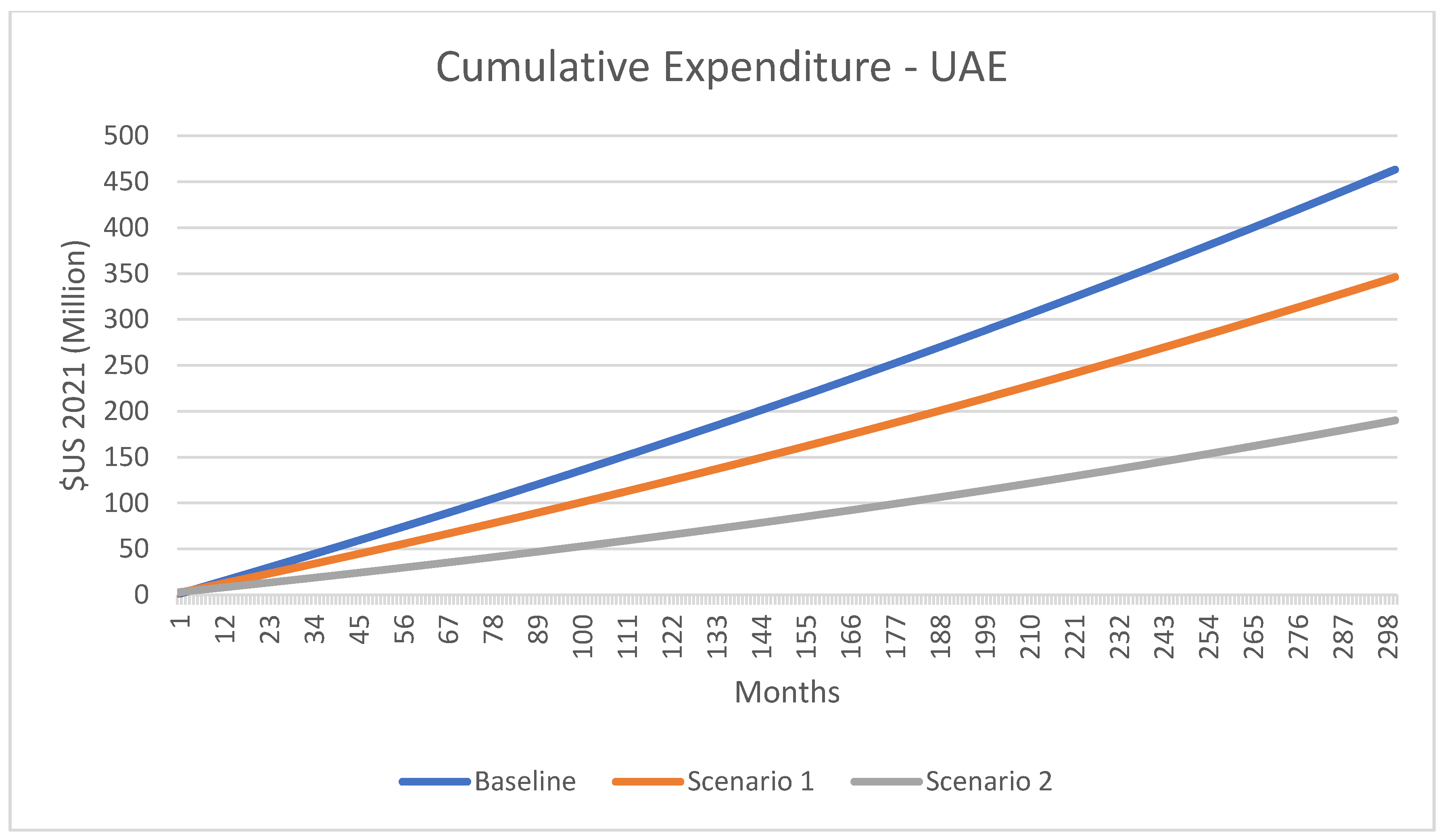 Energies 14 03115 g014