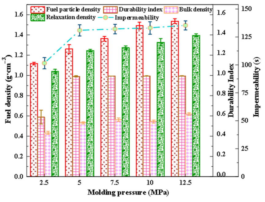 Energies 14 03116 g002 Energies 14 03116 g002