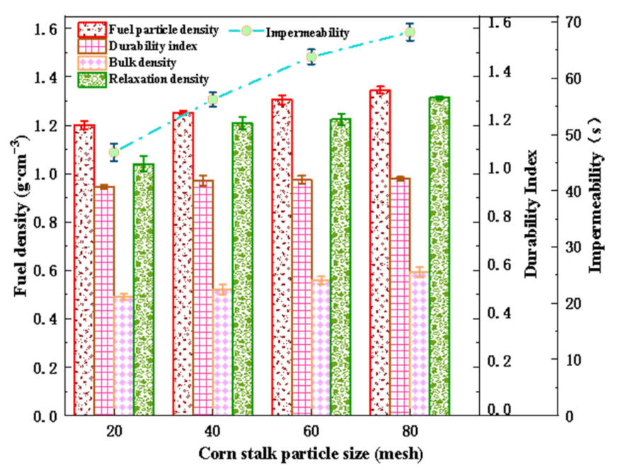 Energies 14 03116 g004 Energies 14 03116 g004