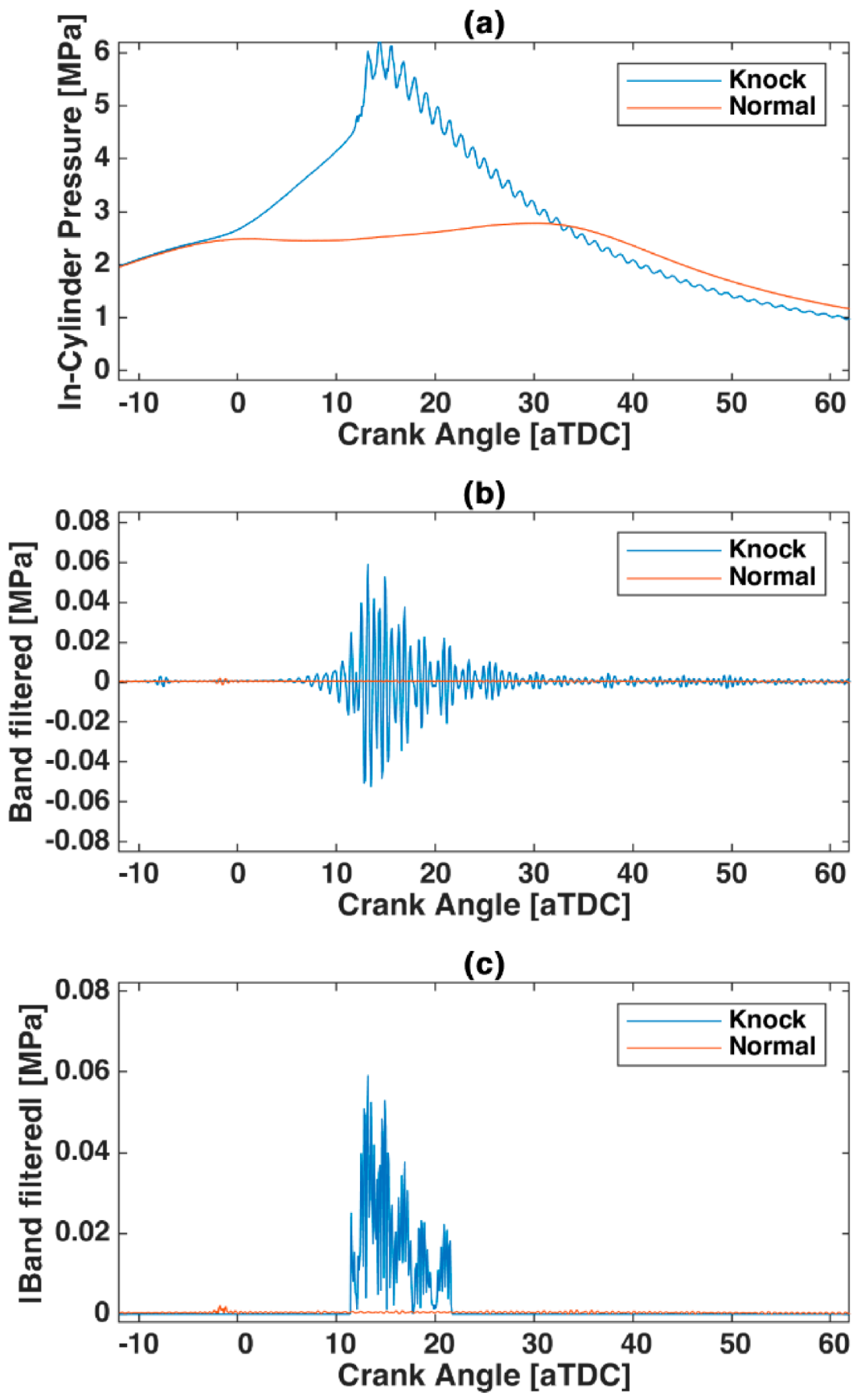 Energies 14 03117 g003