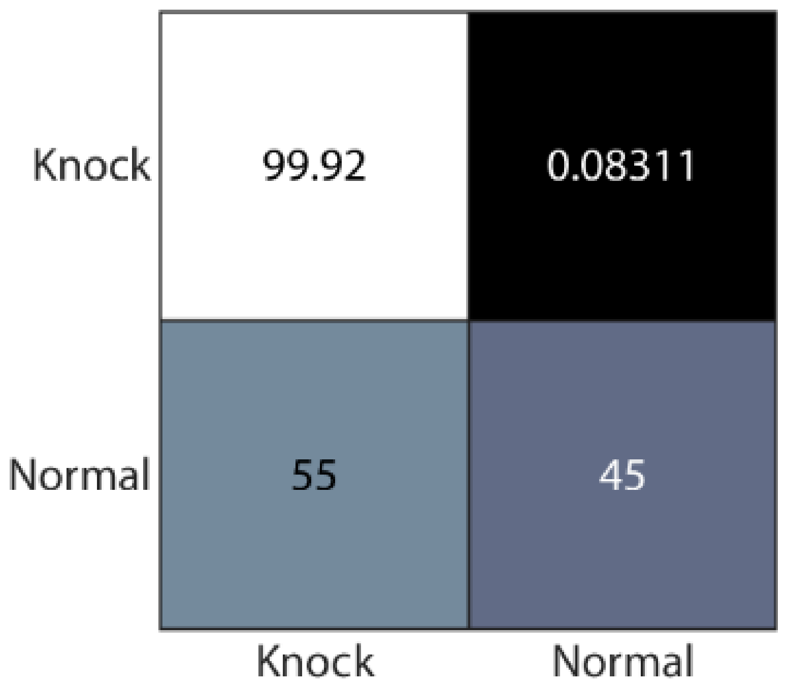 Energies 14 03117 g011