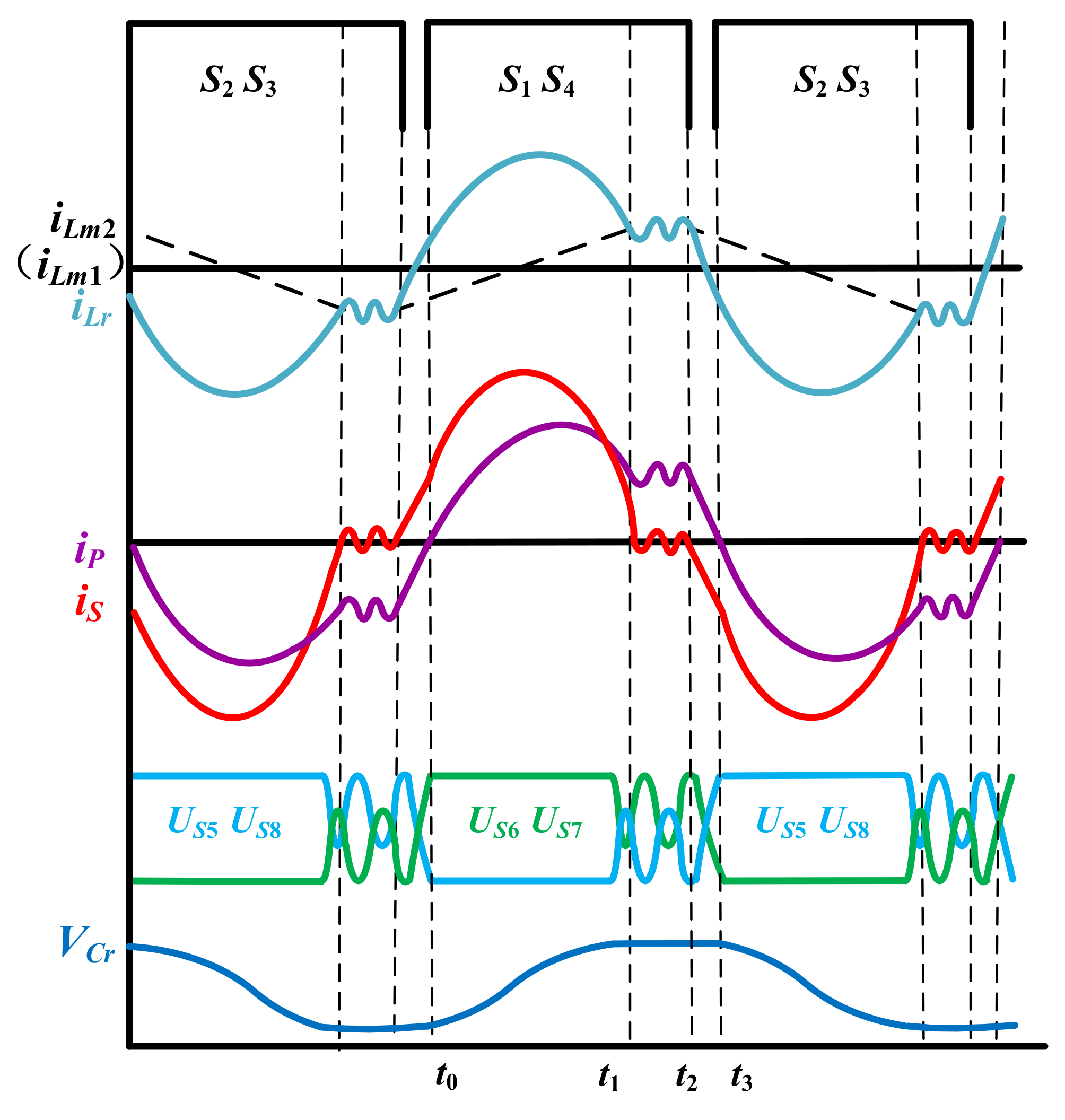 Energies 14 03123 g002 550