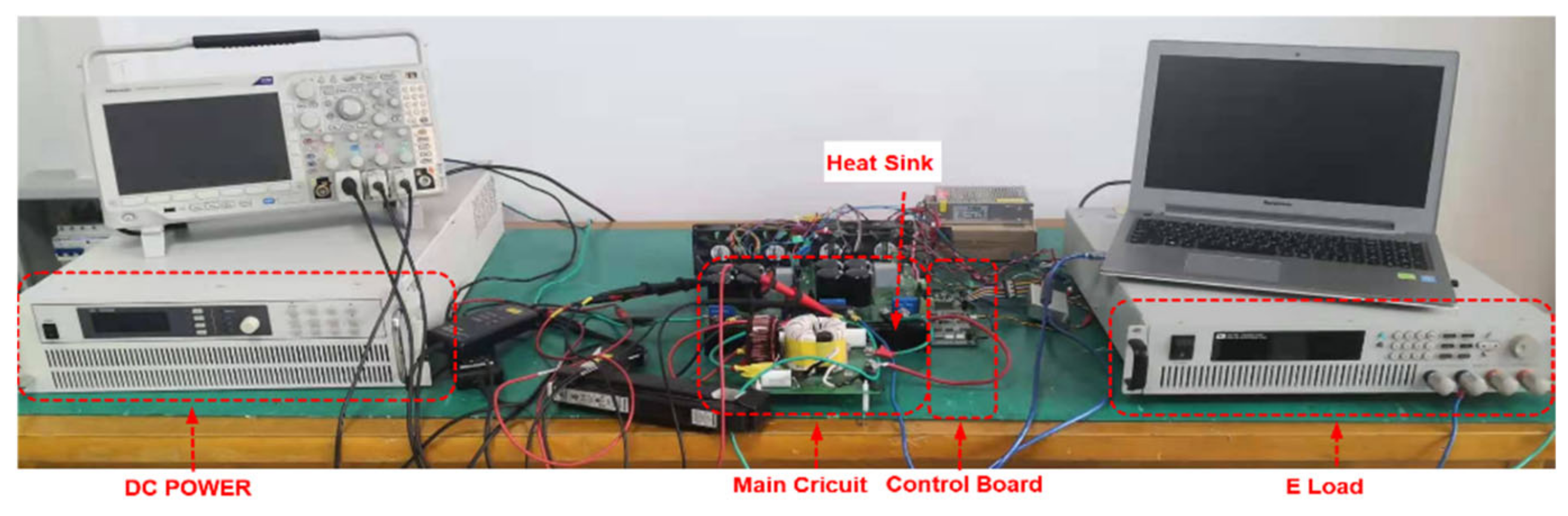 Energies 14 03123 g010 550