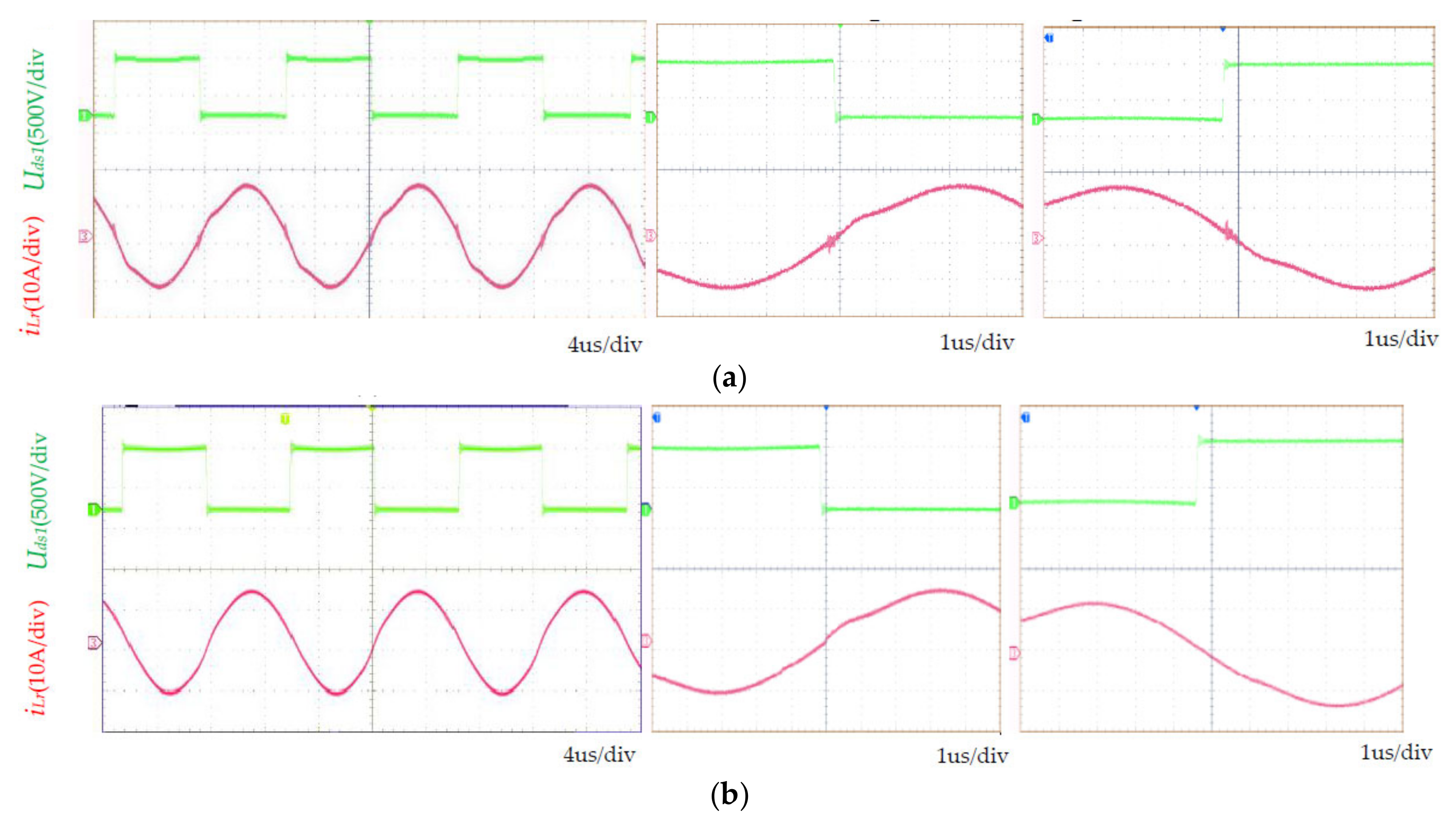 Energies 14 03123 g012 550