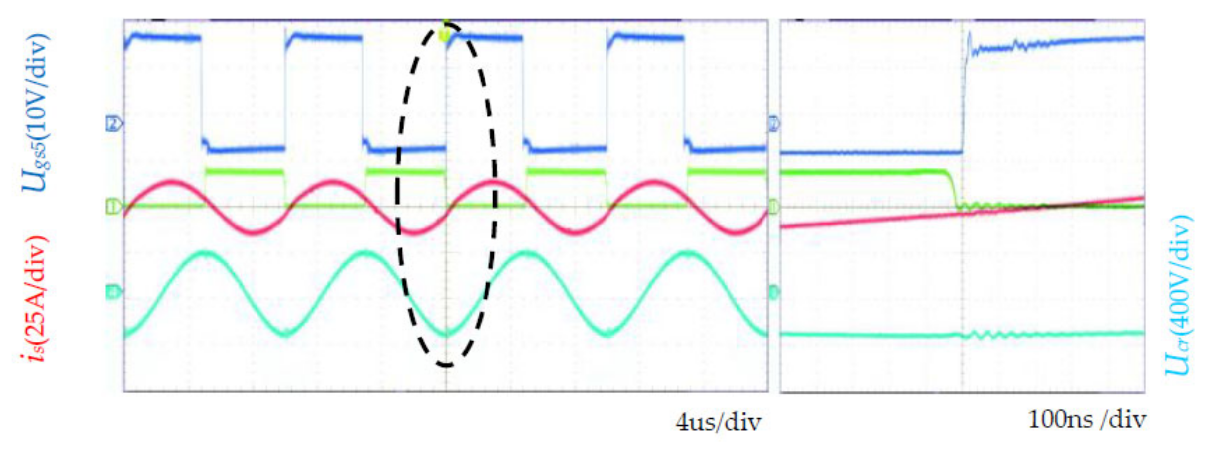 Energies 14 03123 g014 550