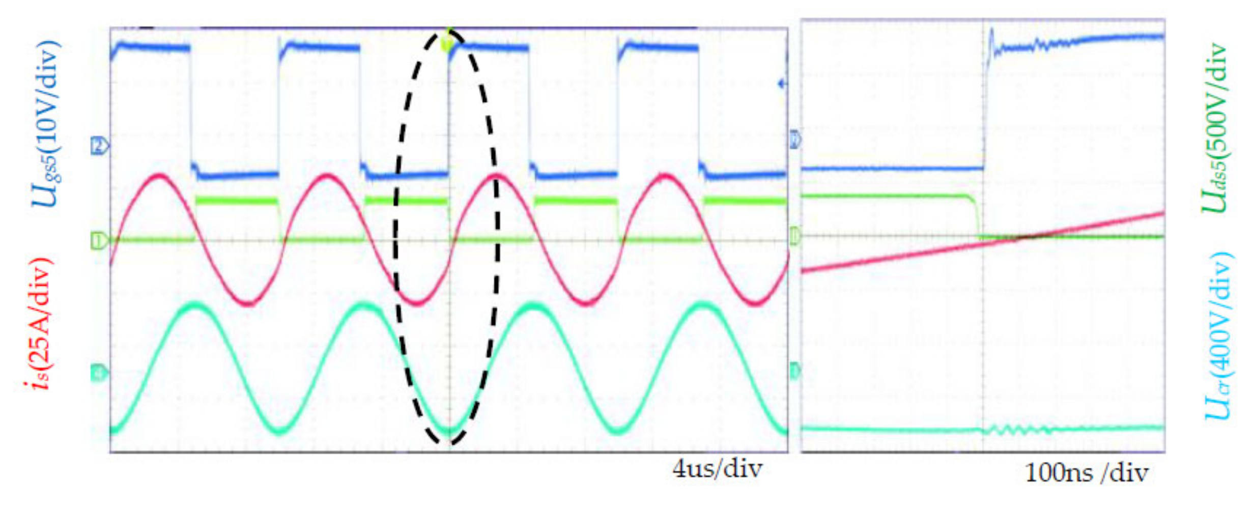 Energies 14 03123 g015 550