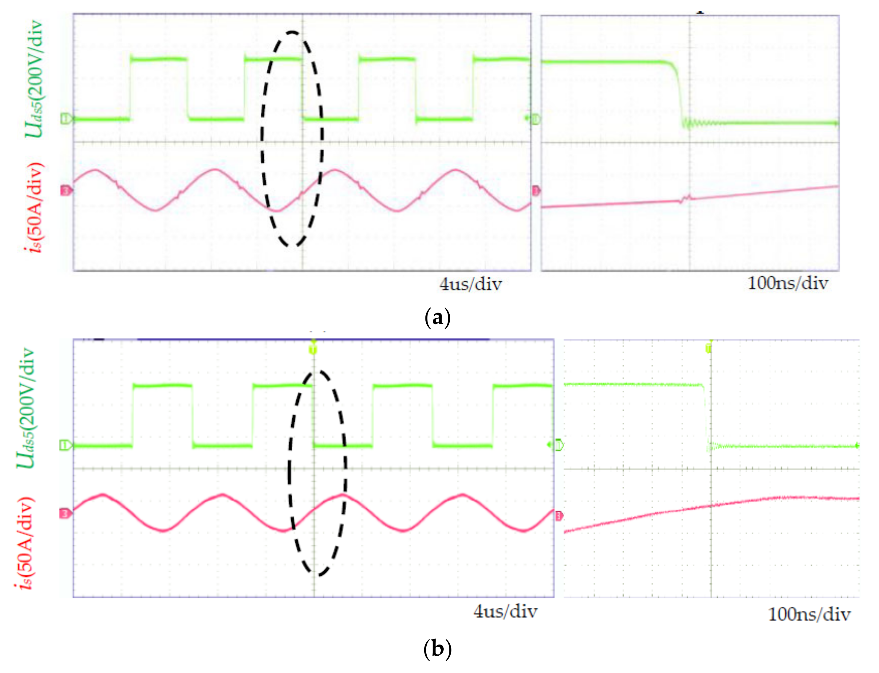 Energies 14 03123 g016 550
