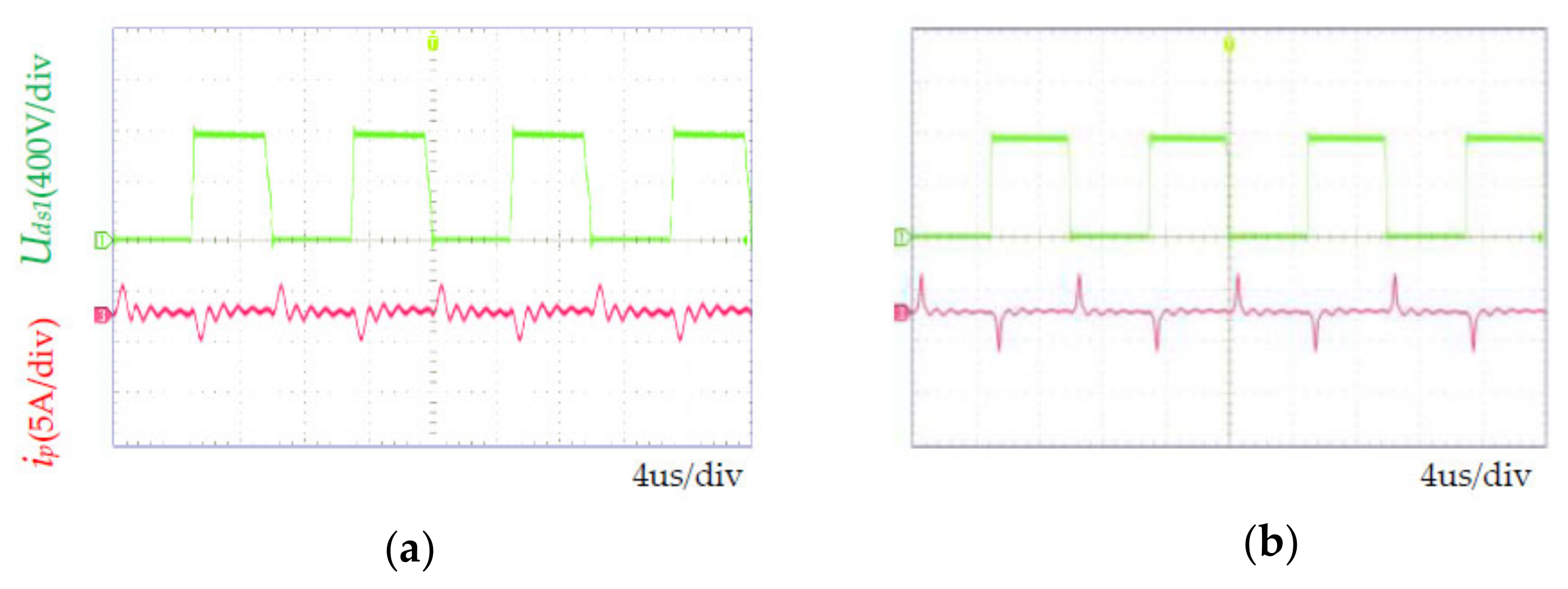 Energies 14 03123 g018 550