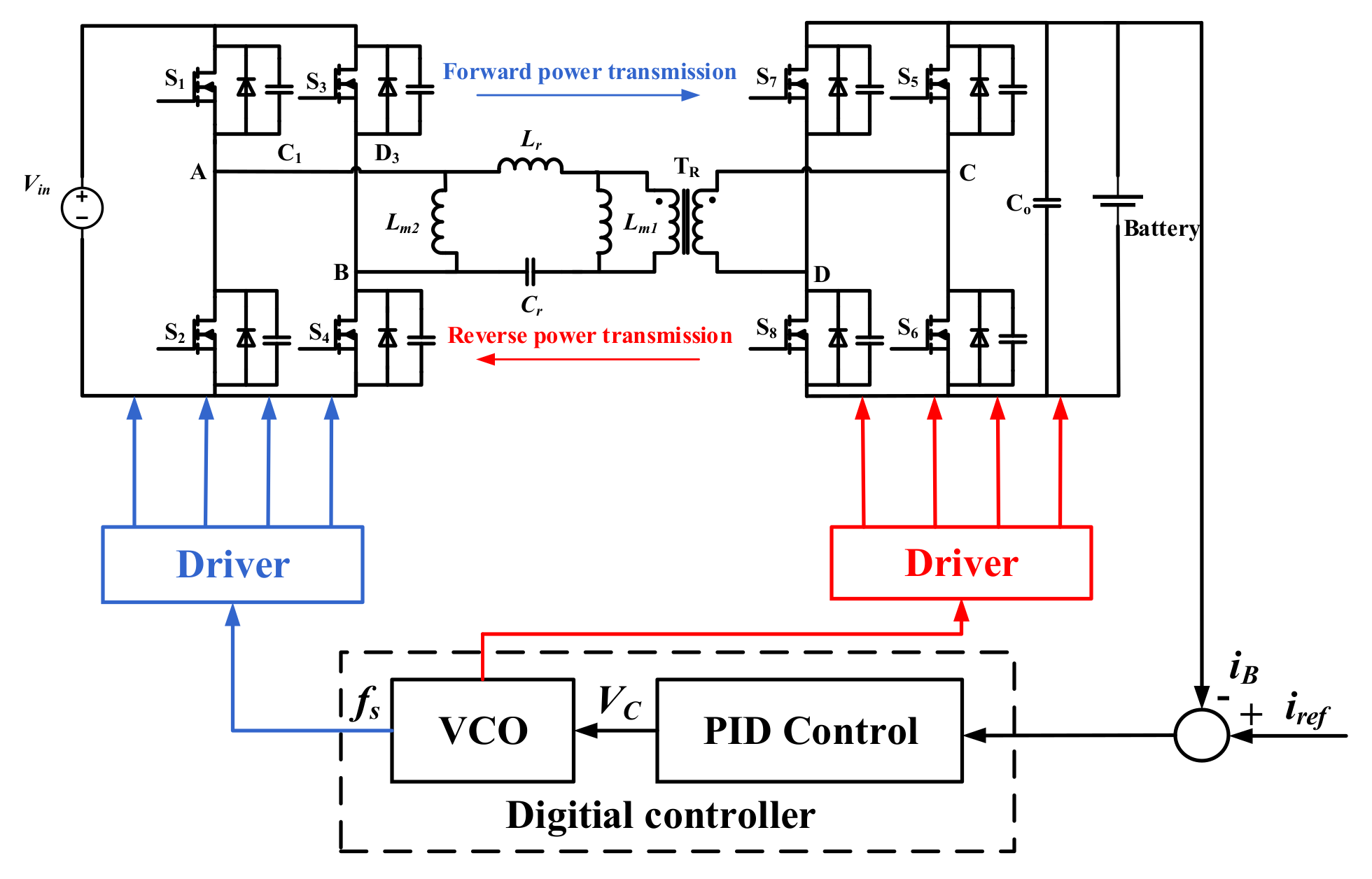 Energies 14 03123 g021 550
