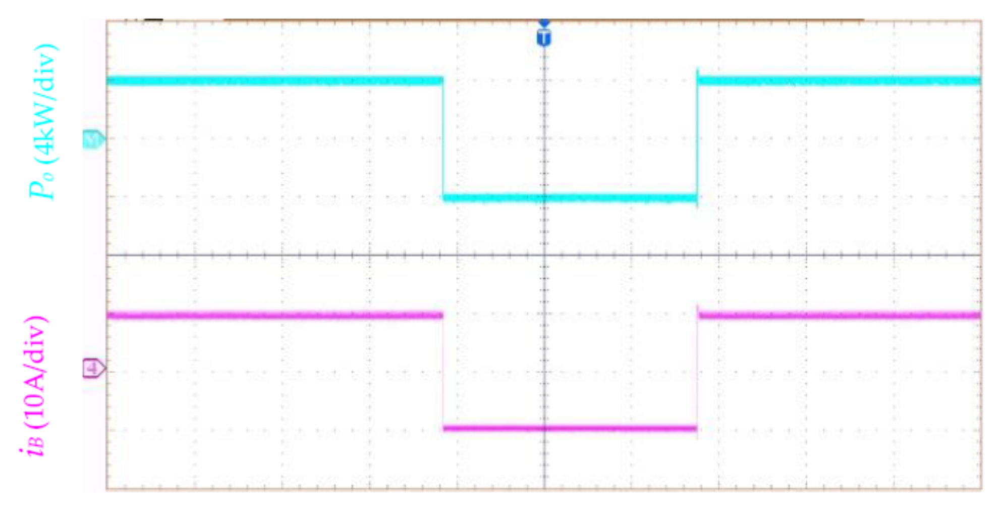 Energies 14 03123 g022 550