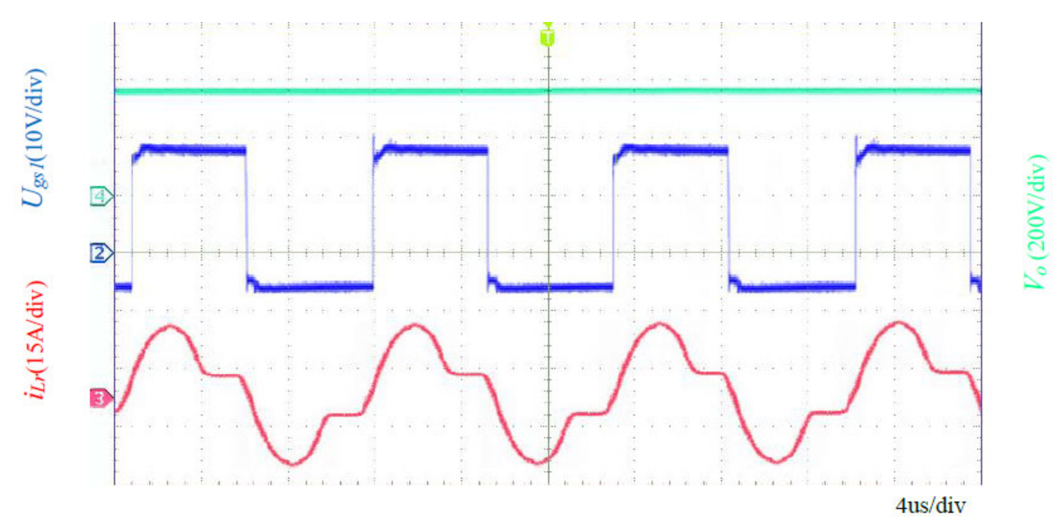 Energies 14 03123 g026 550