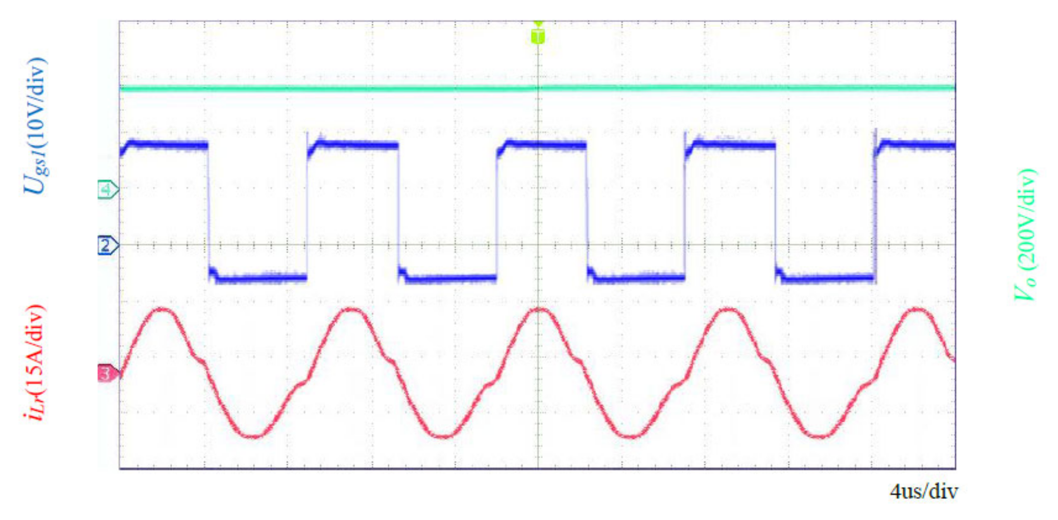 Energies 14 03123 g027 550