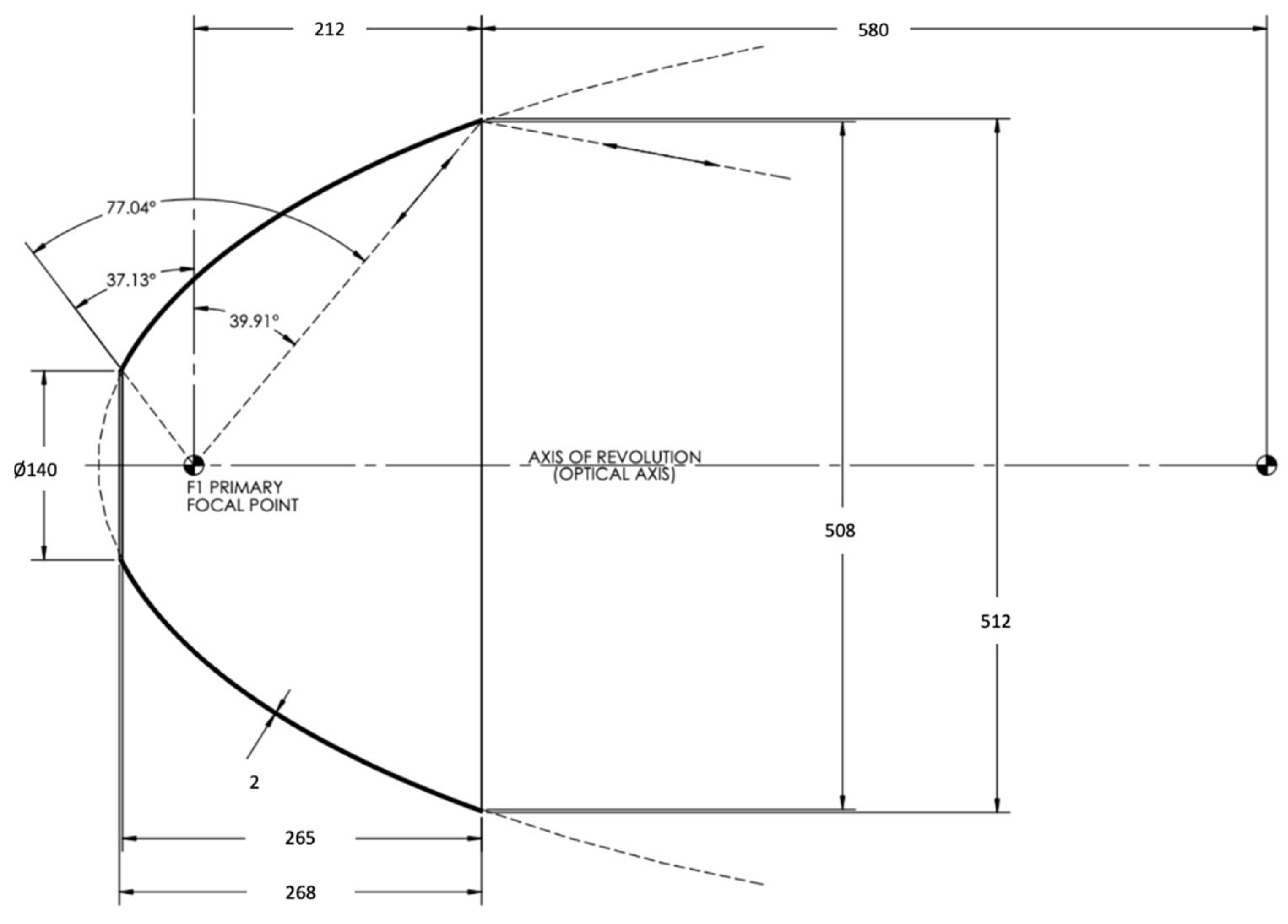 Energies 14 03124 g004 Energies 14 03124 g004