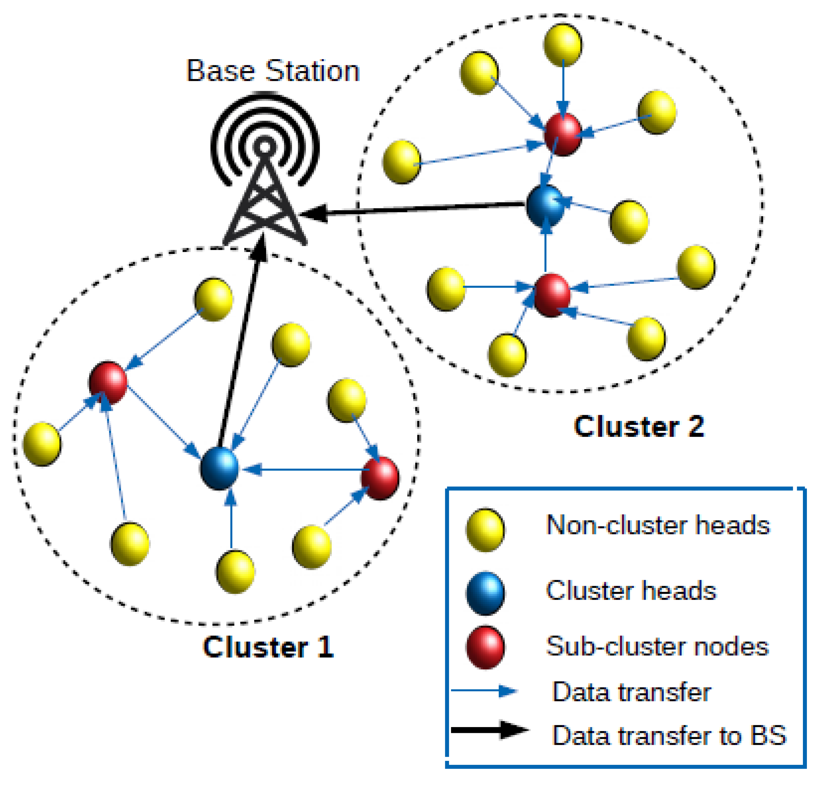 Energies 14 03125 g003 Energies 14 03125 g003