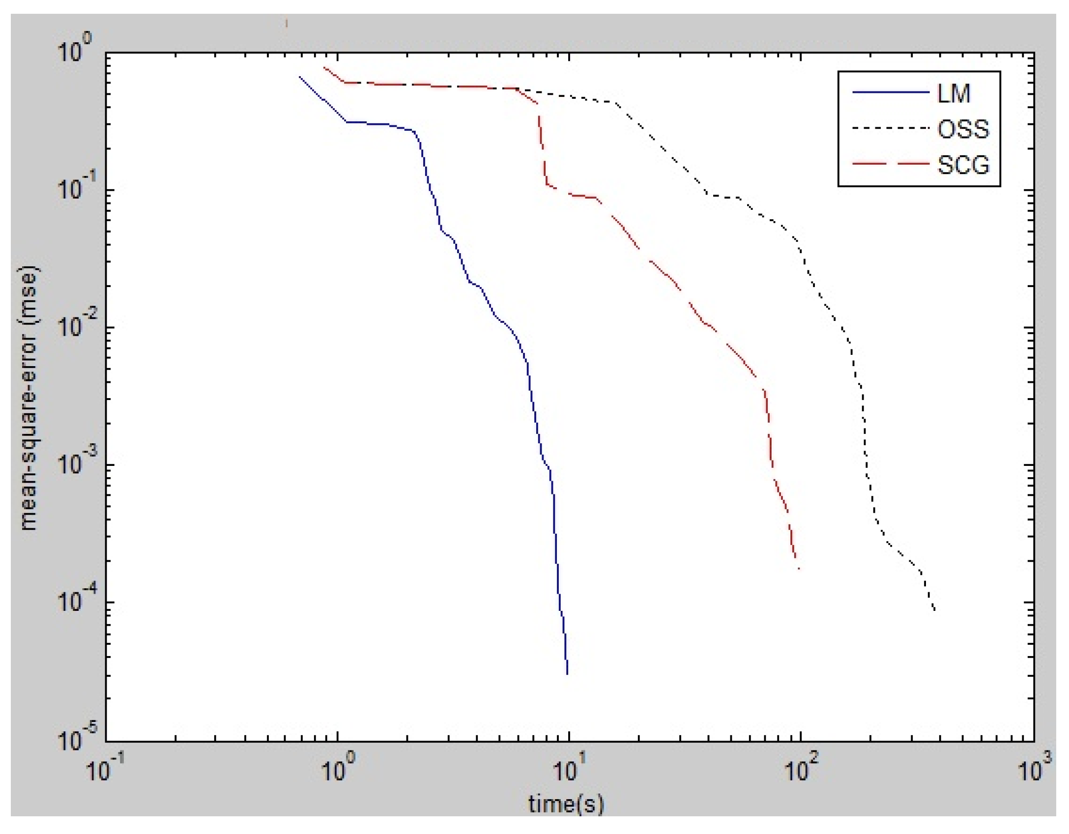 Energies 14 03125 g004 Energies 14 03125 g004