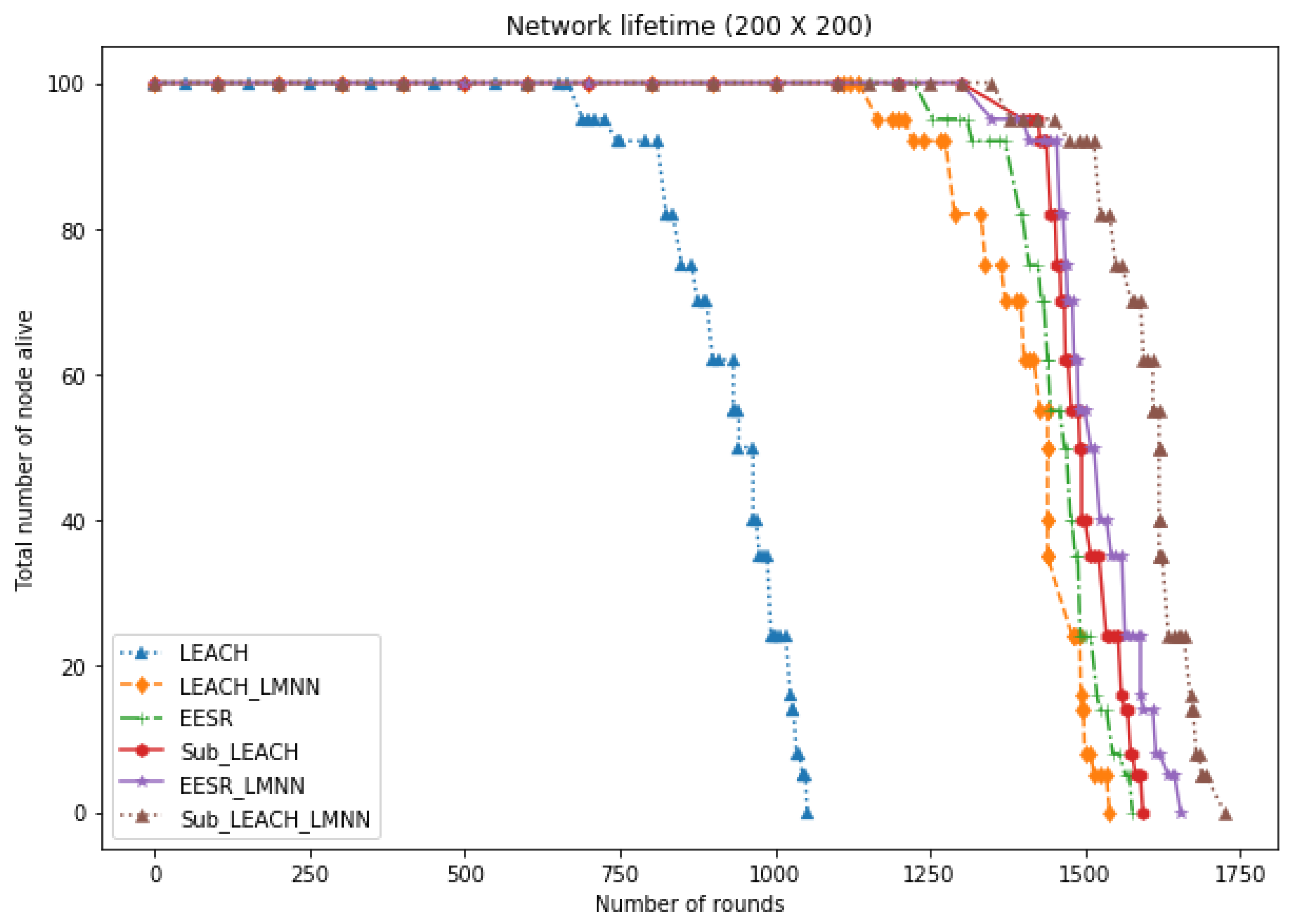 Energies 14 03125 g011 Energies 14 03125 g011