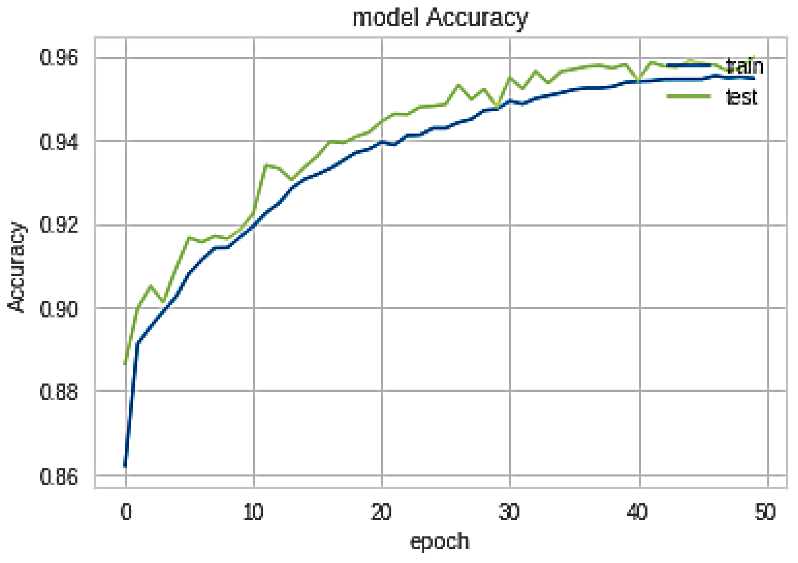 Energies 14 03125 g015 Energies 14 03125 g015