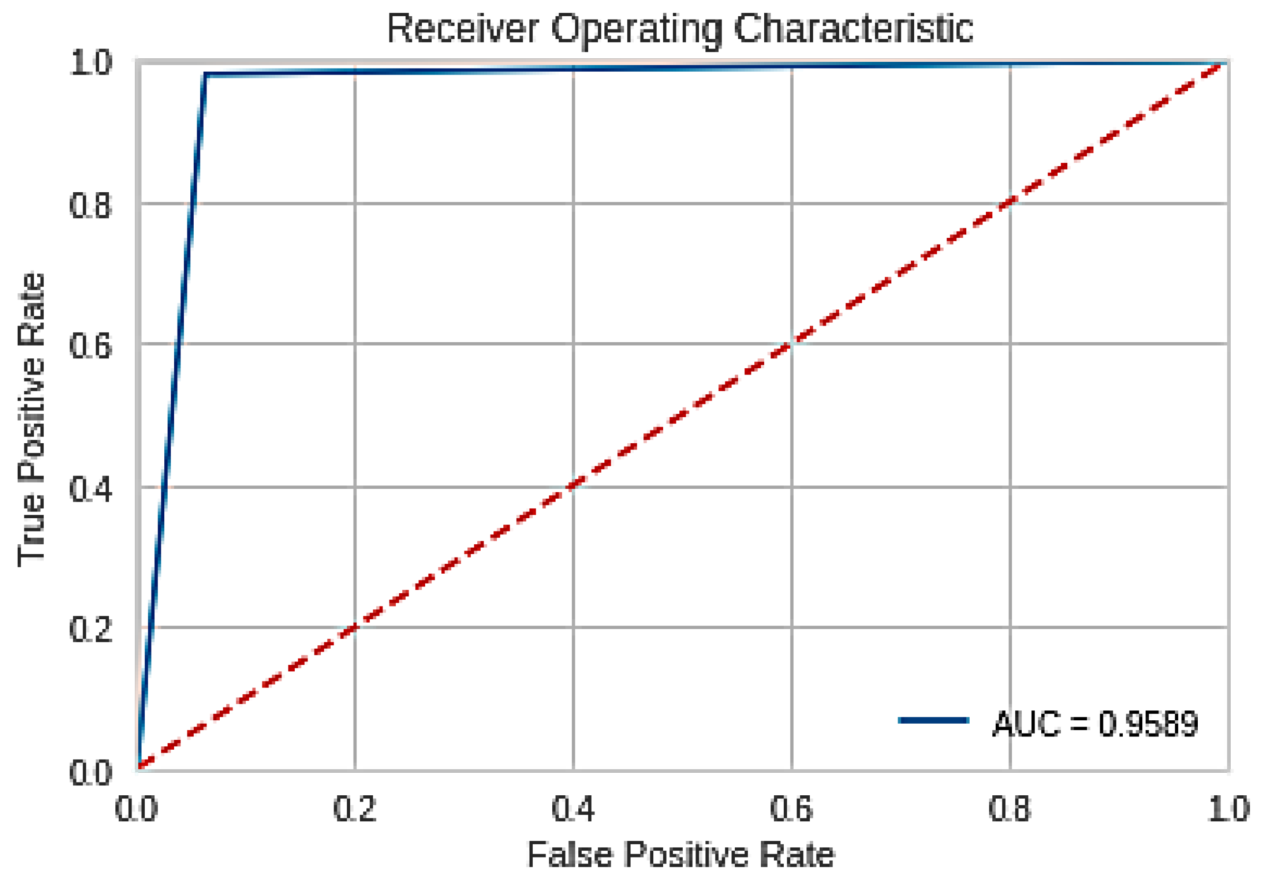 Energies 14 03125 g016 Energies 14 03125 g016