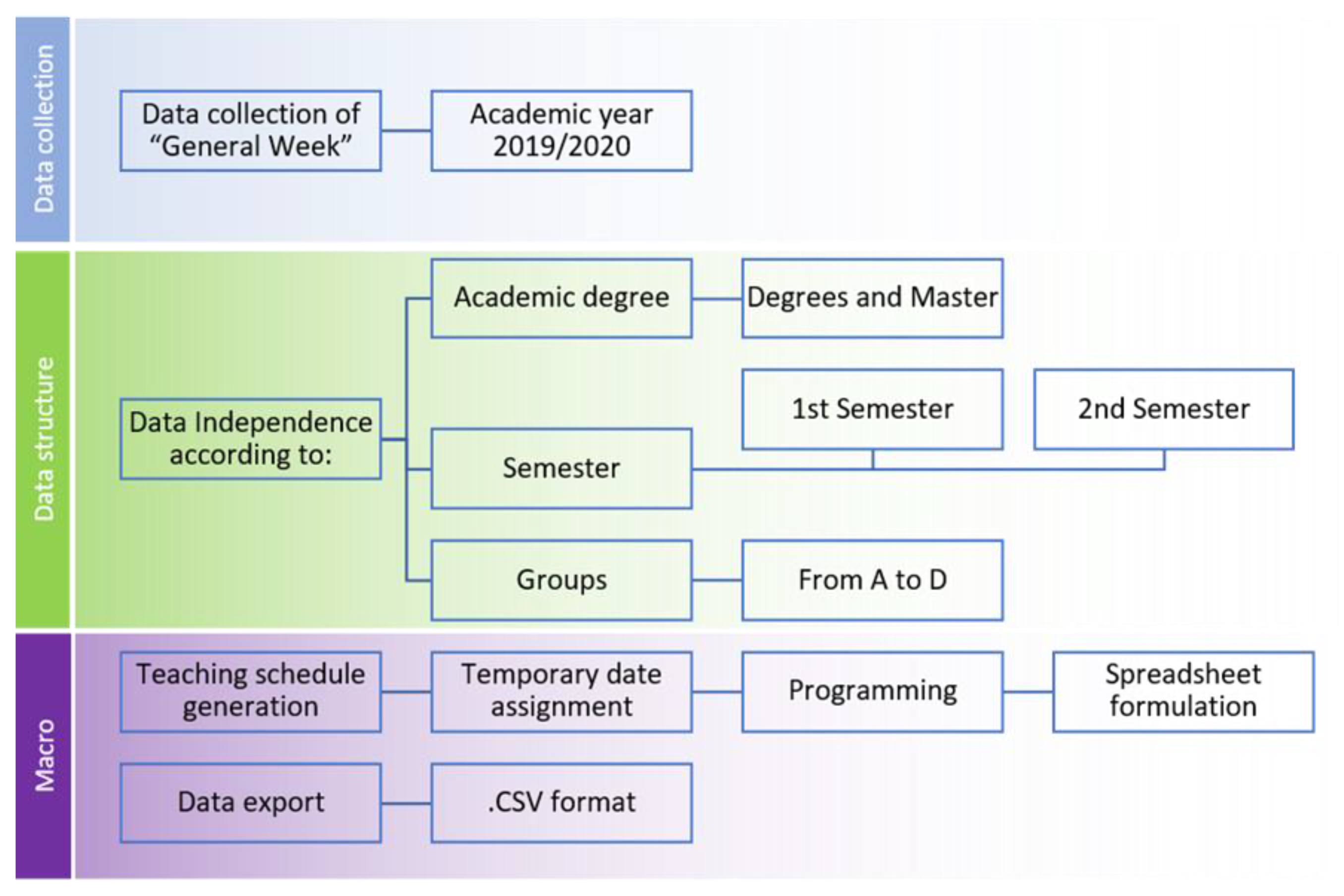 Energies 14 03127 g004