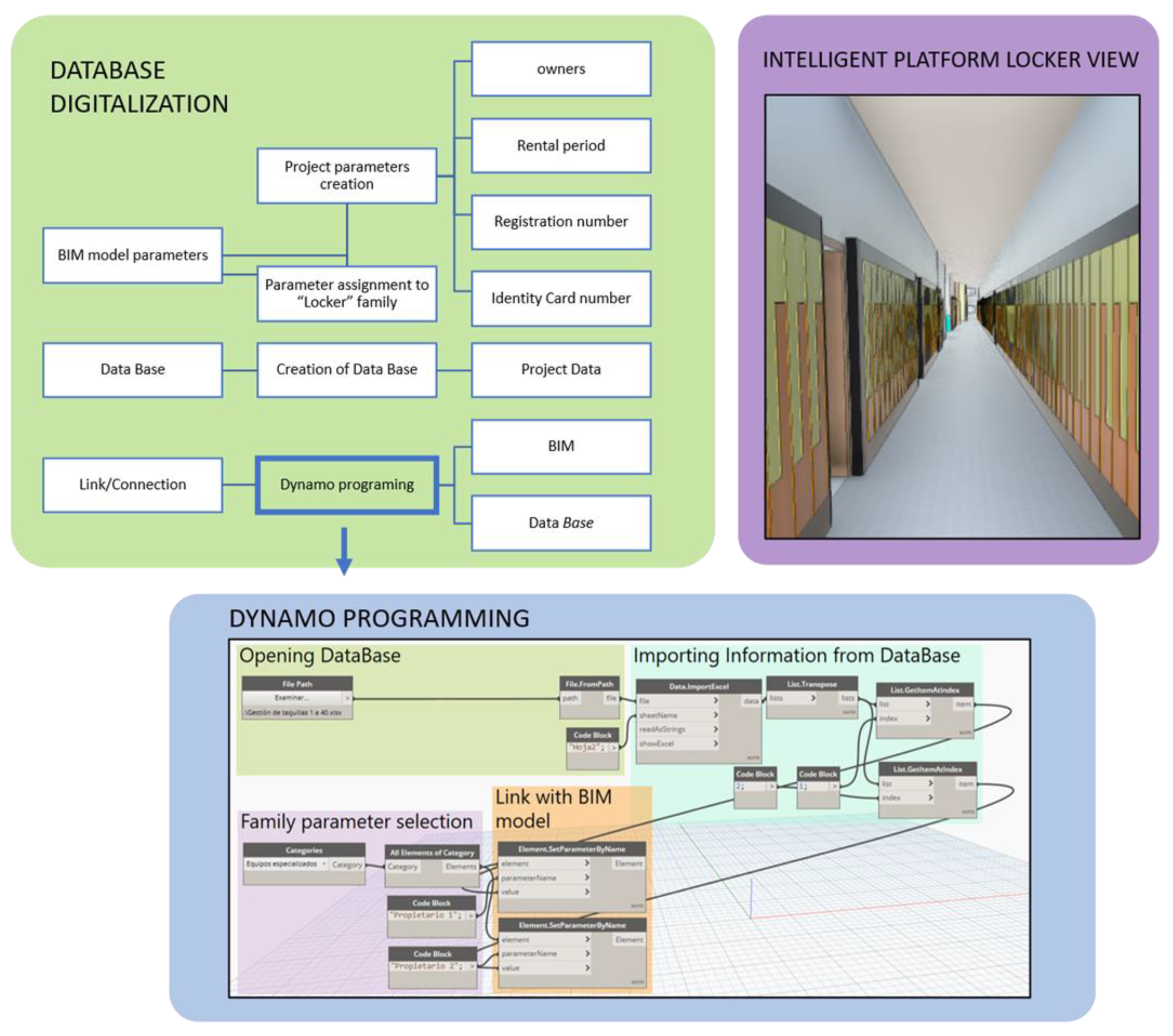 Energies 14 03127 g005