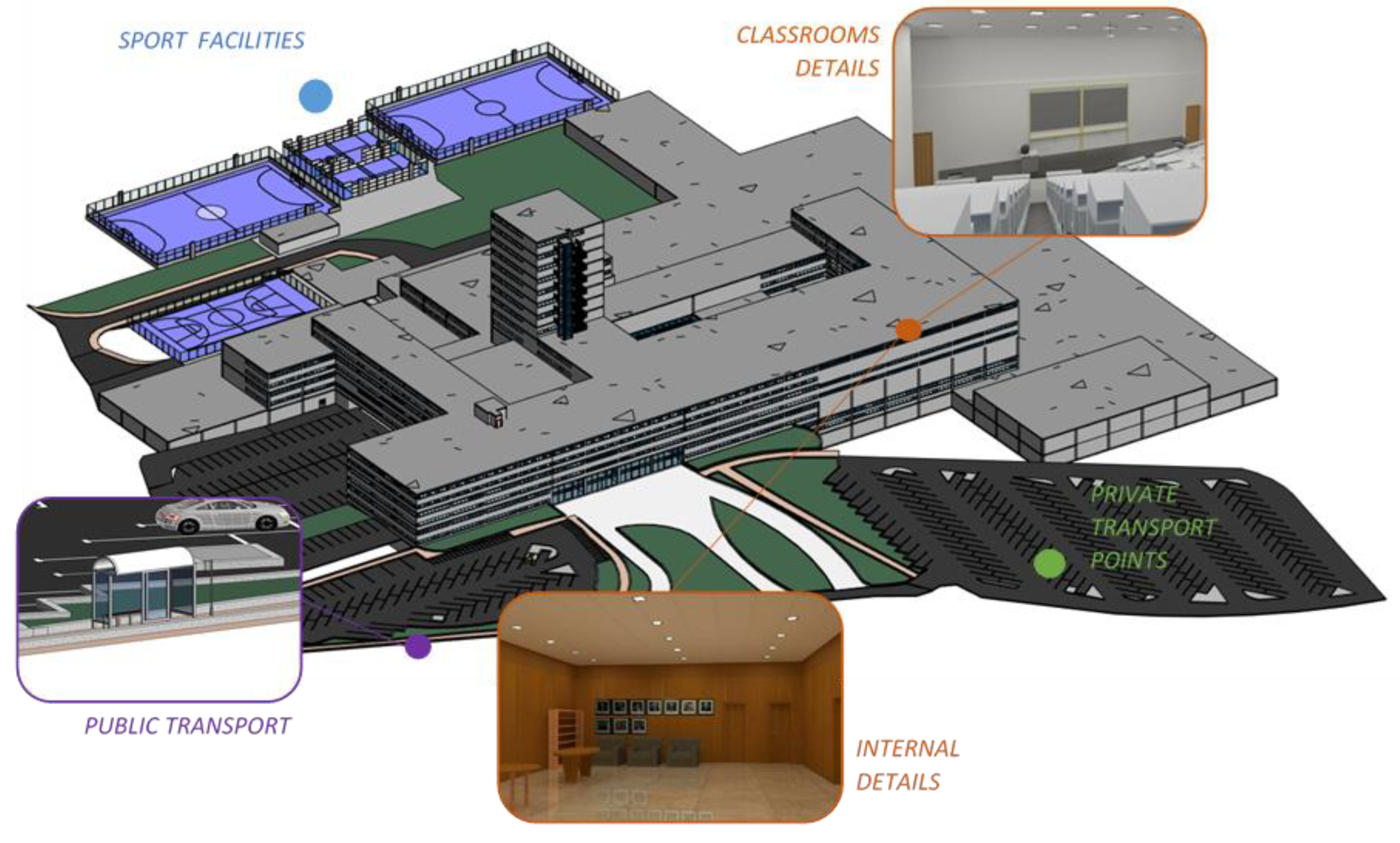 Energies 14 03127 g008