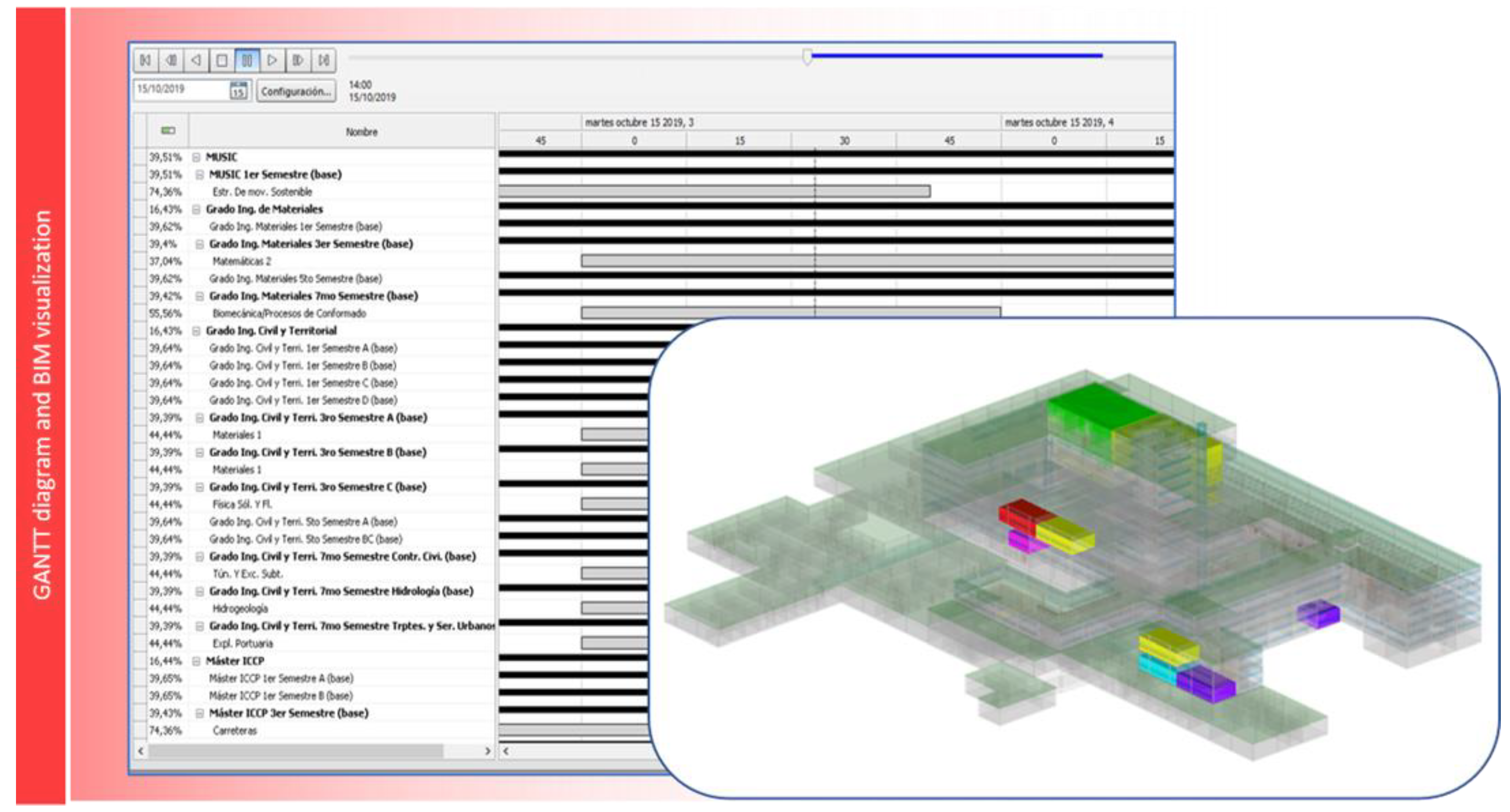 Energies 14 03127 g009