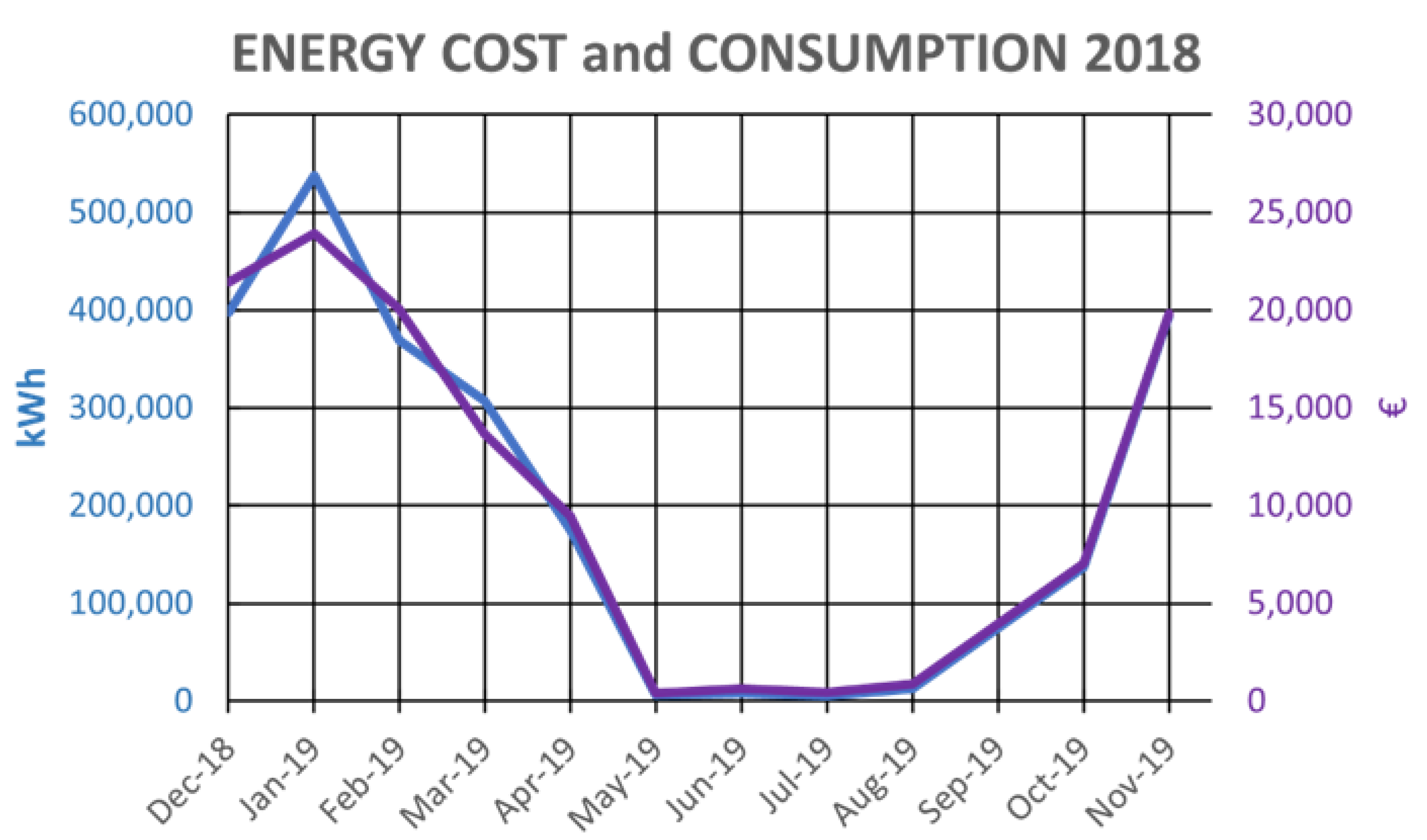 Energies 14 03127 g013