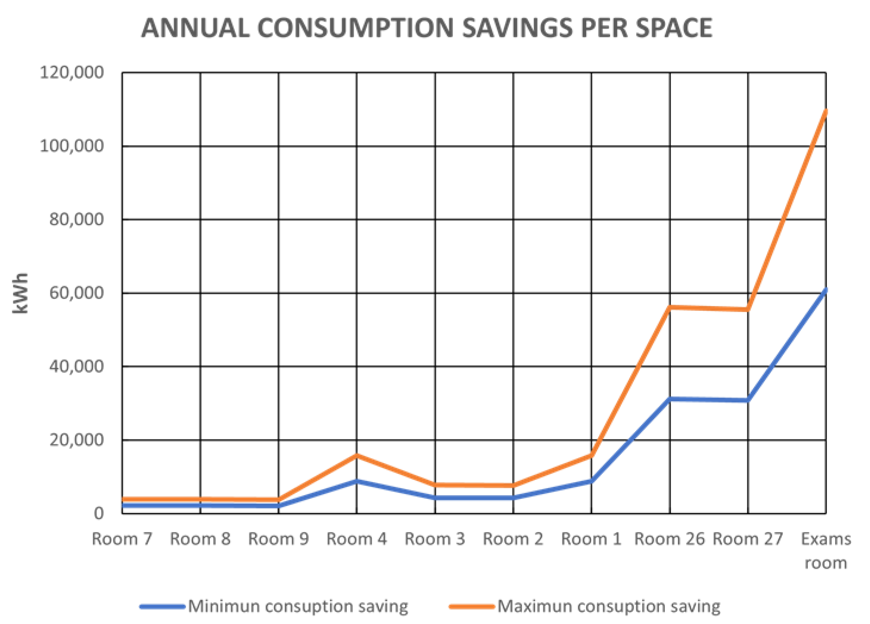 Energies 14 03127 g014