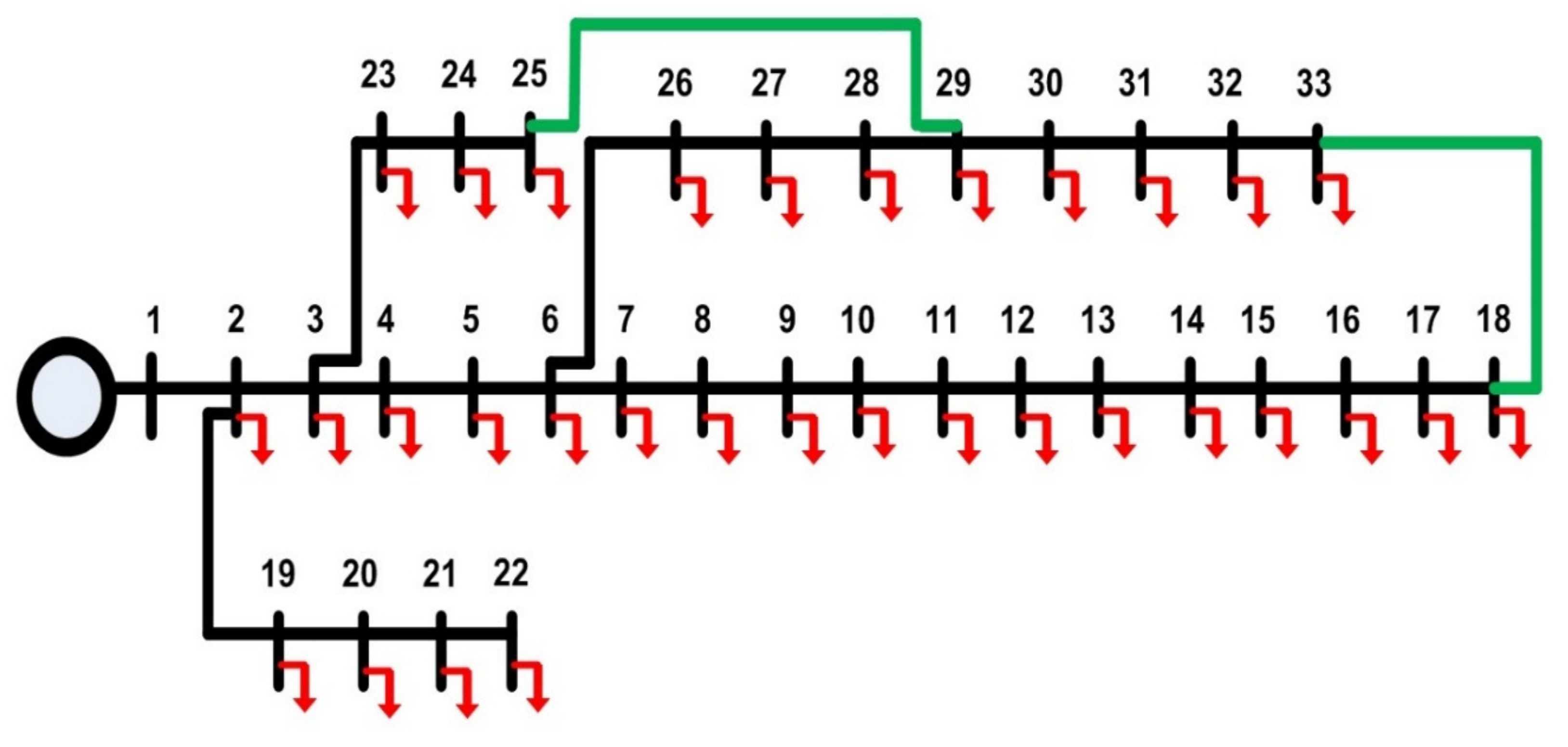 Energies 14 03128 g003 Energies 14 03128 g003