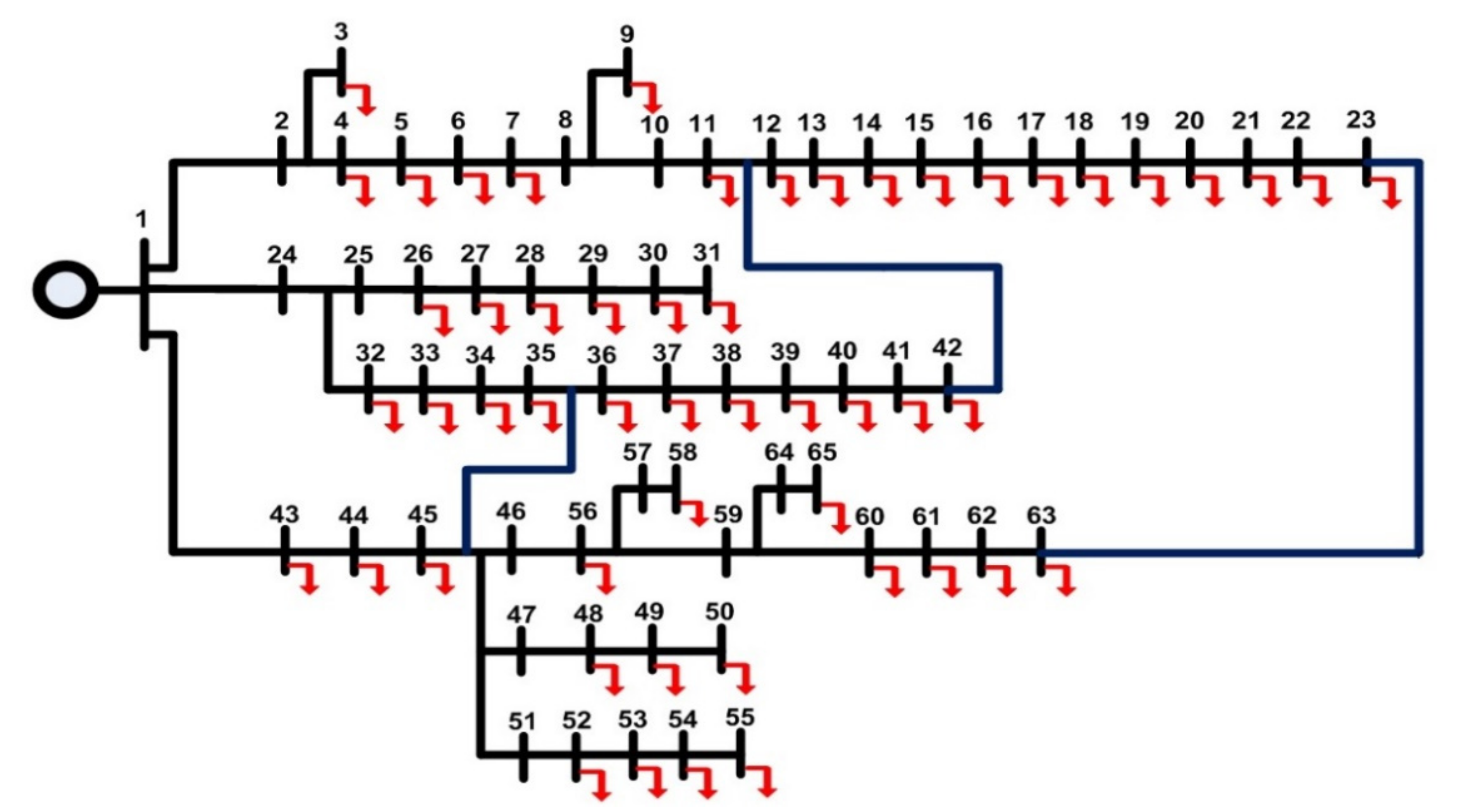 Energies 14 03128 g004 Energies 14 03128 g004