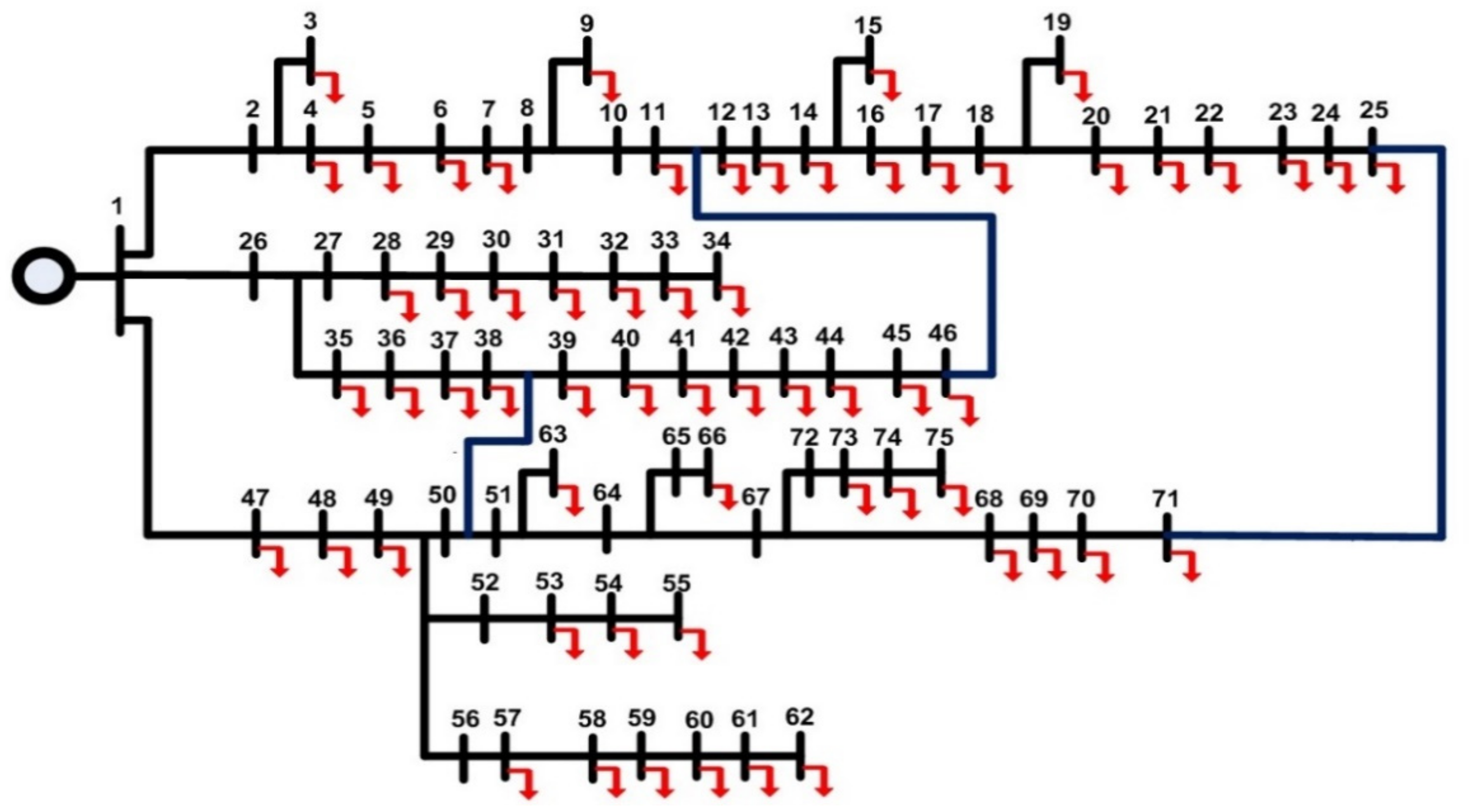 Energies 14 03128 g005 Energies 14 03128 g005