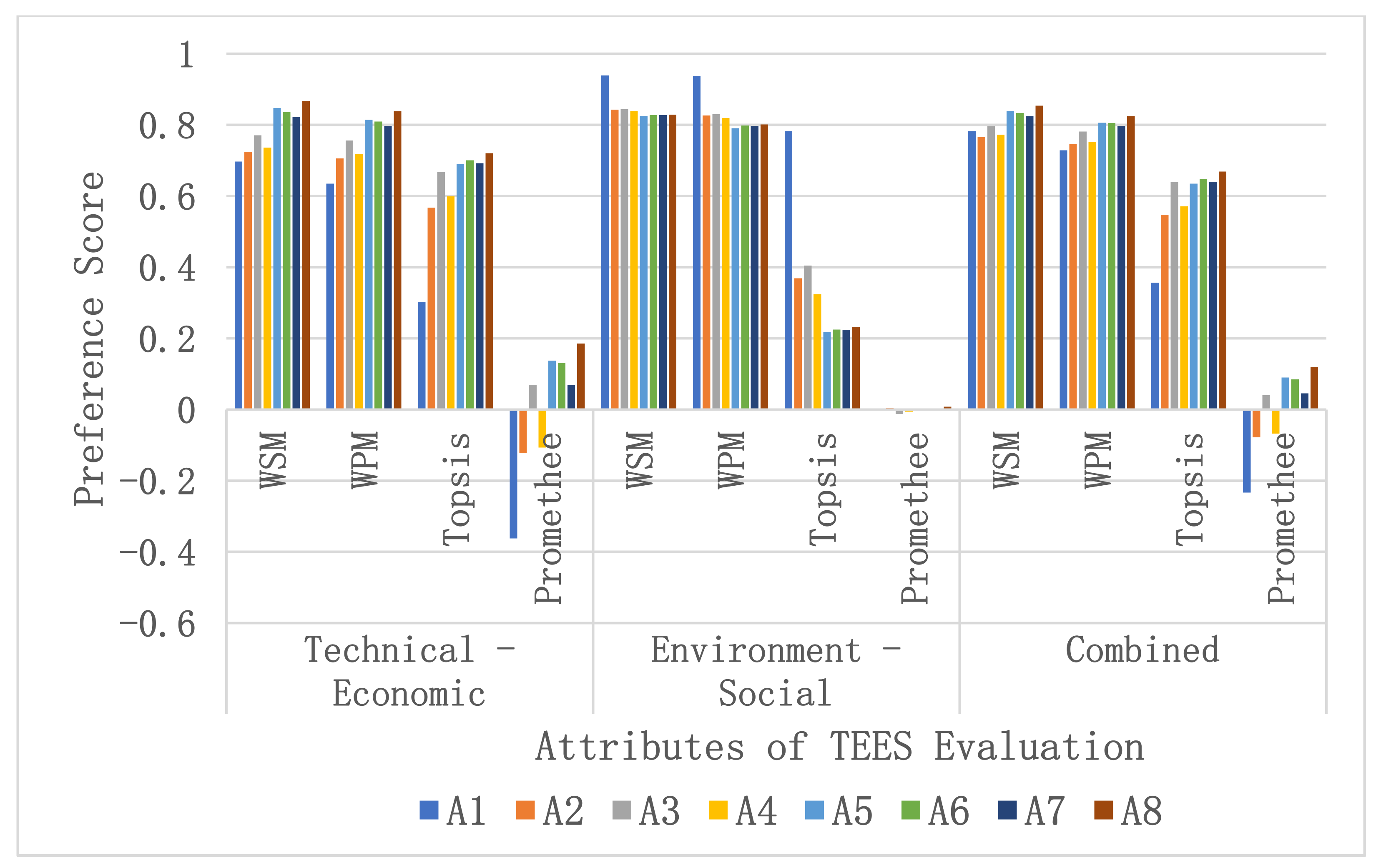 Energies 14 03128 g011 Energies 14 03128 g011