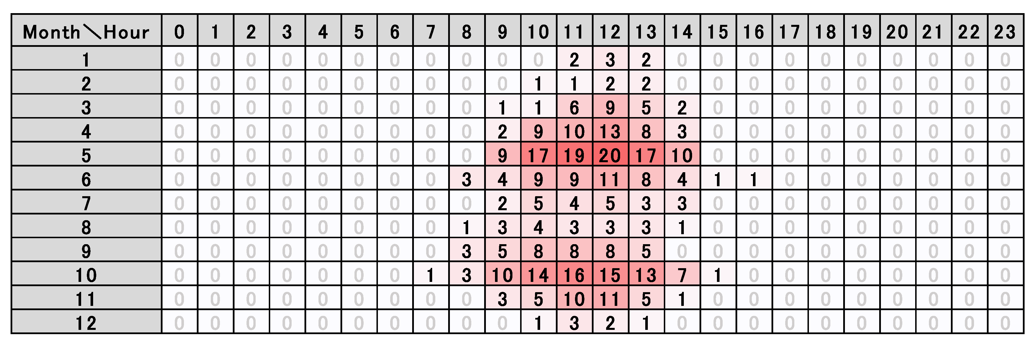 Energies 14 03129 g001