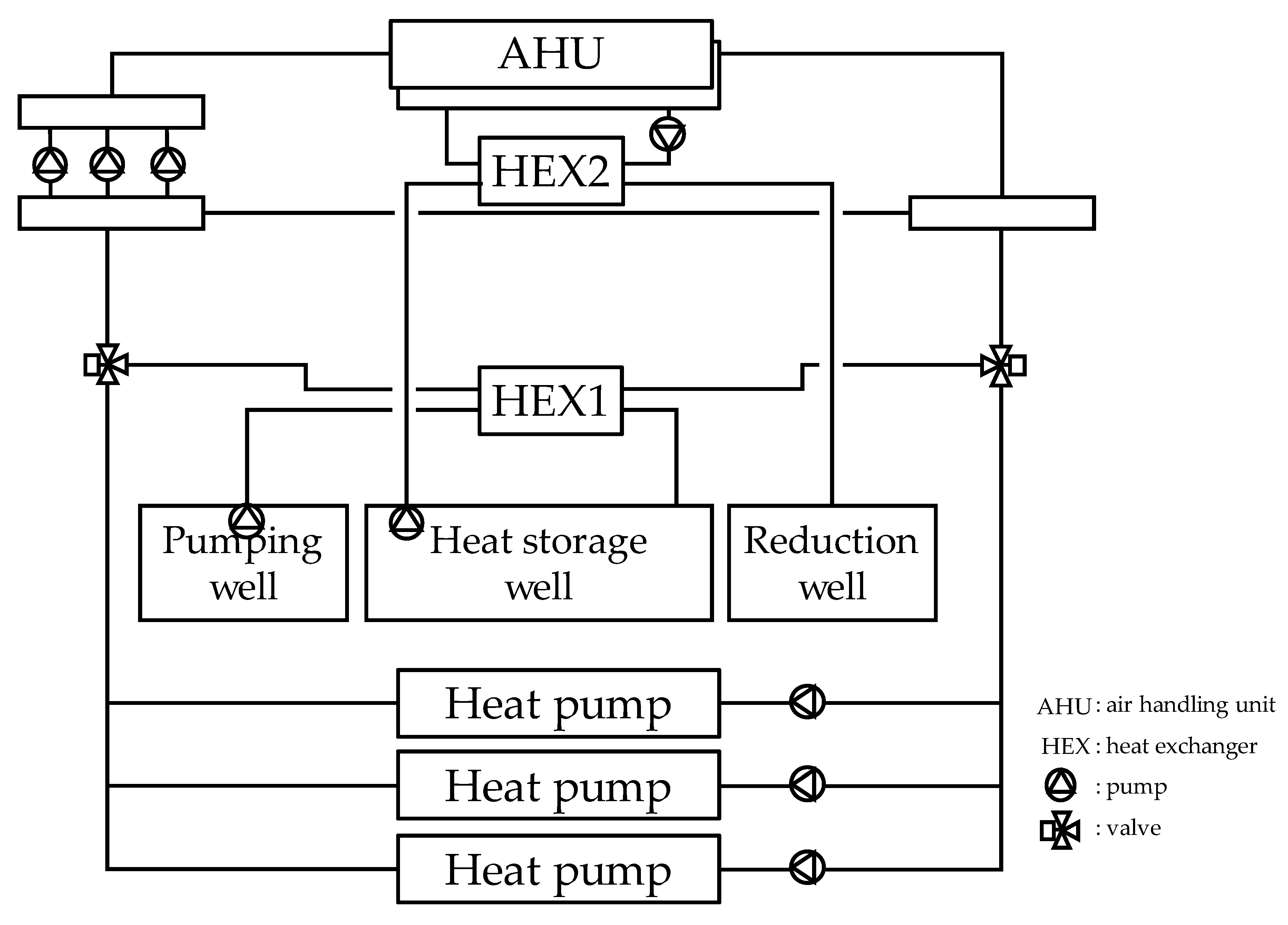 Energies 14 03129 g010
