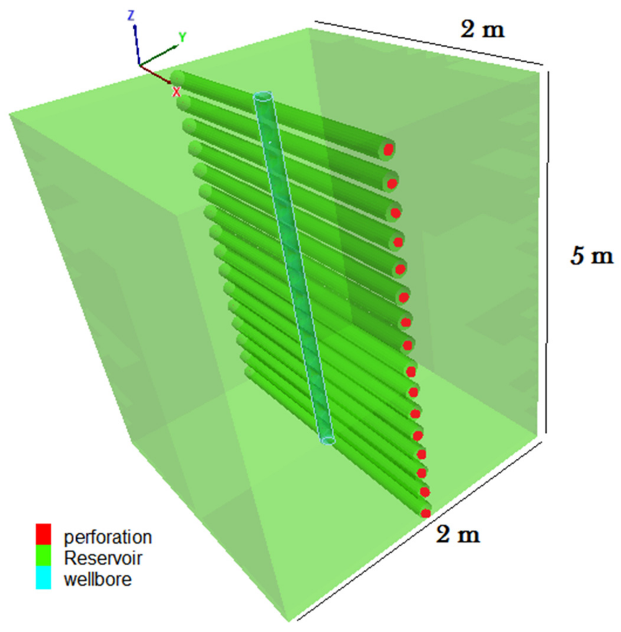 Energies 14 03130 g003 Energies 14 03130 g003
